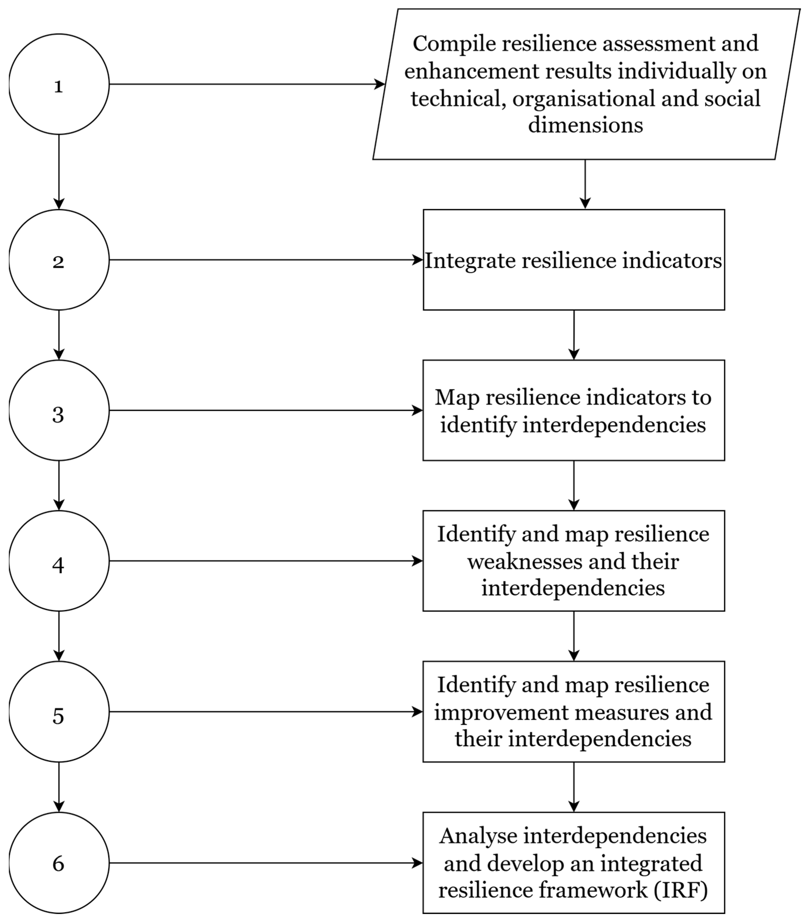 Energies 18 02755 g001