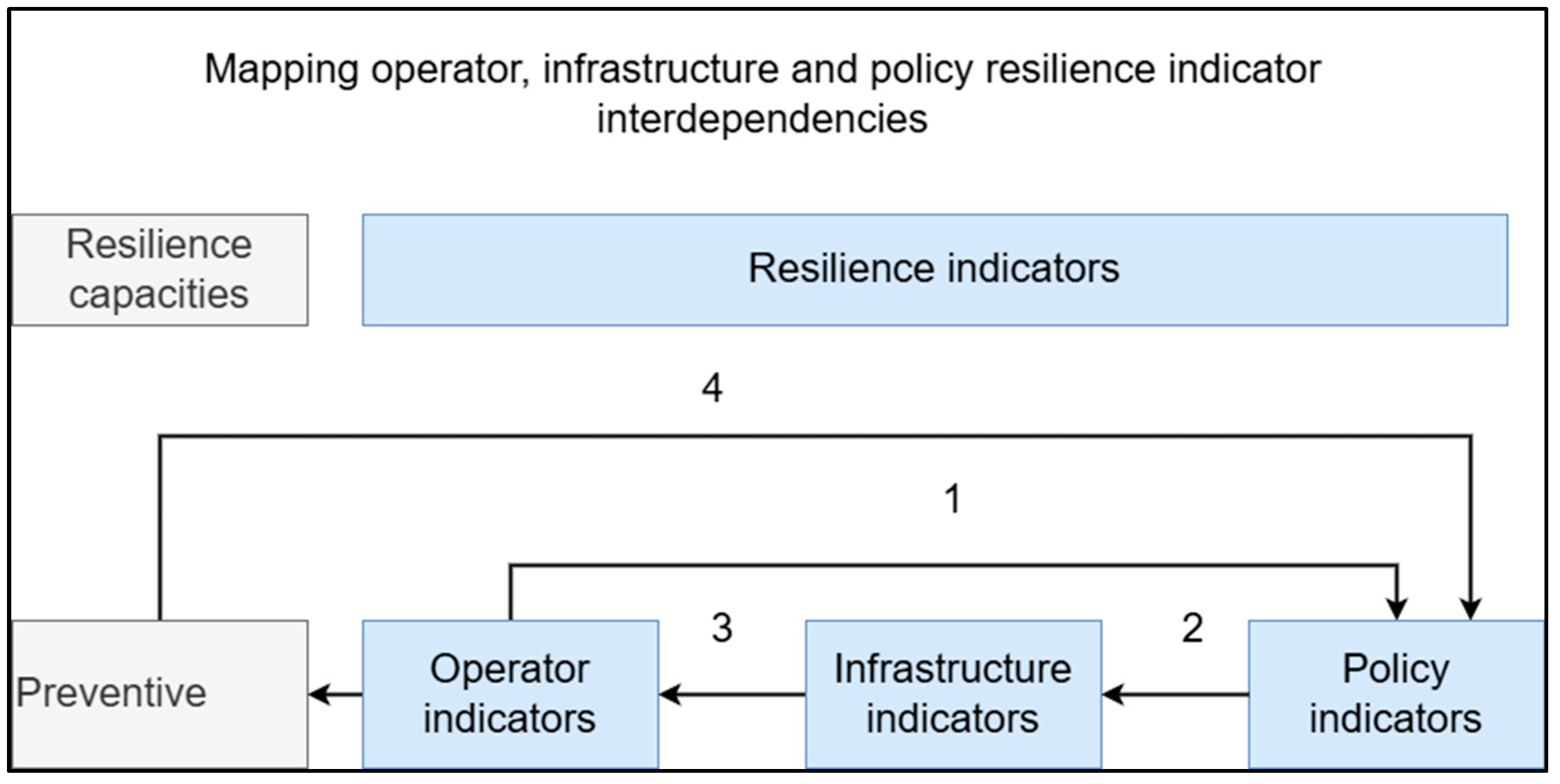 Energies 18 02755 g002