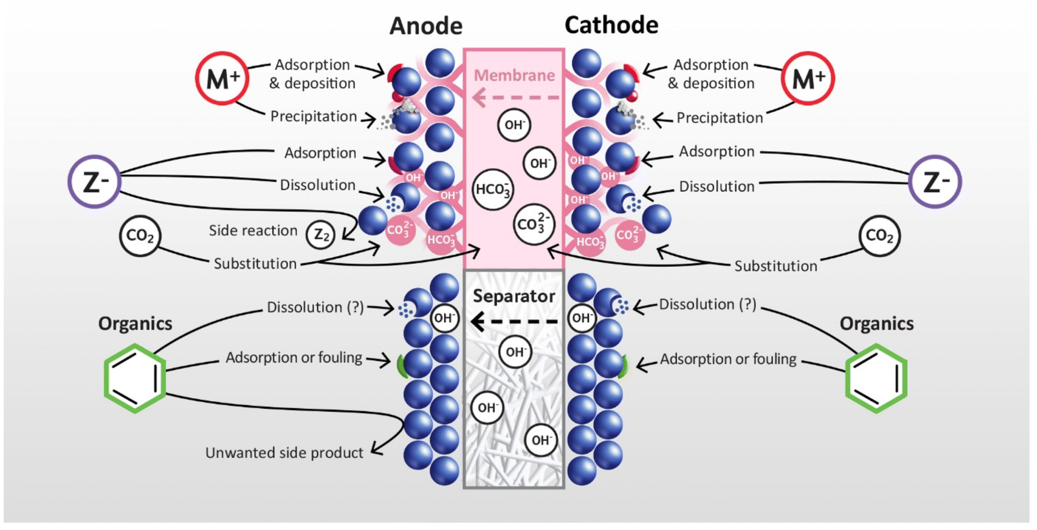 Energies 18 02756 g008