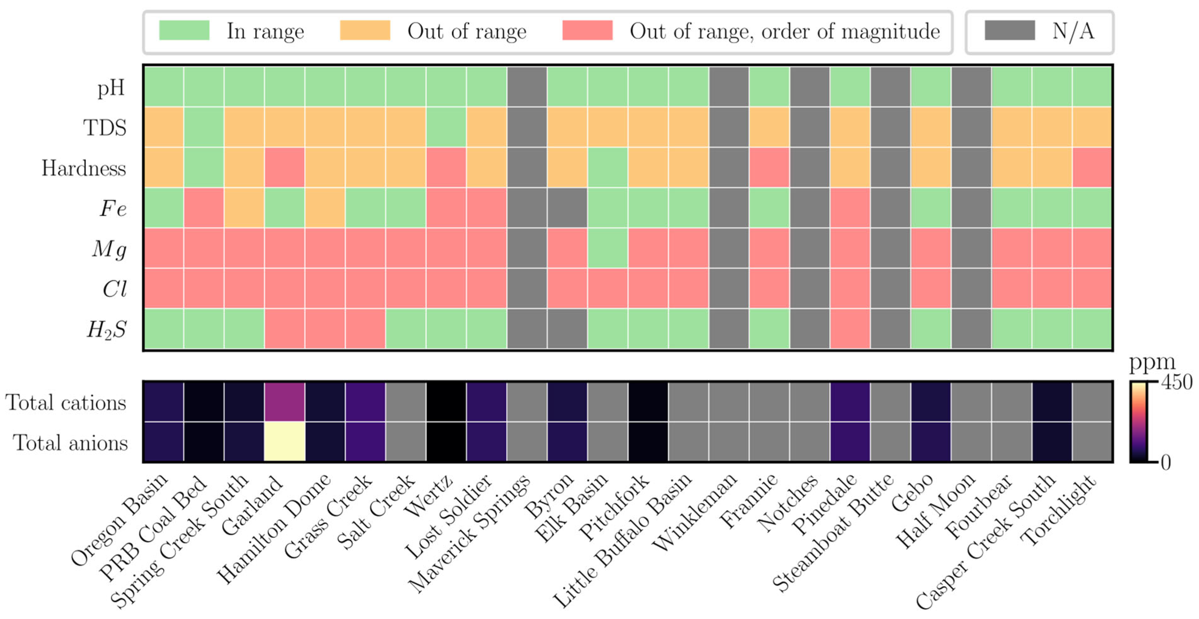 Energies 18 02756 g009