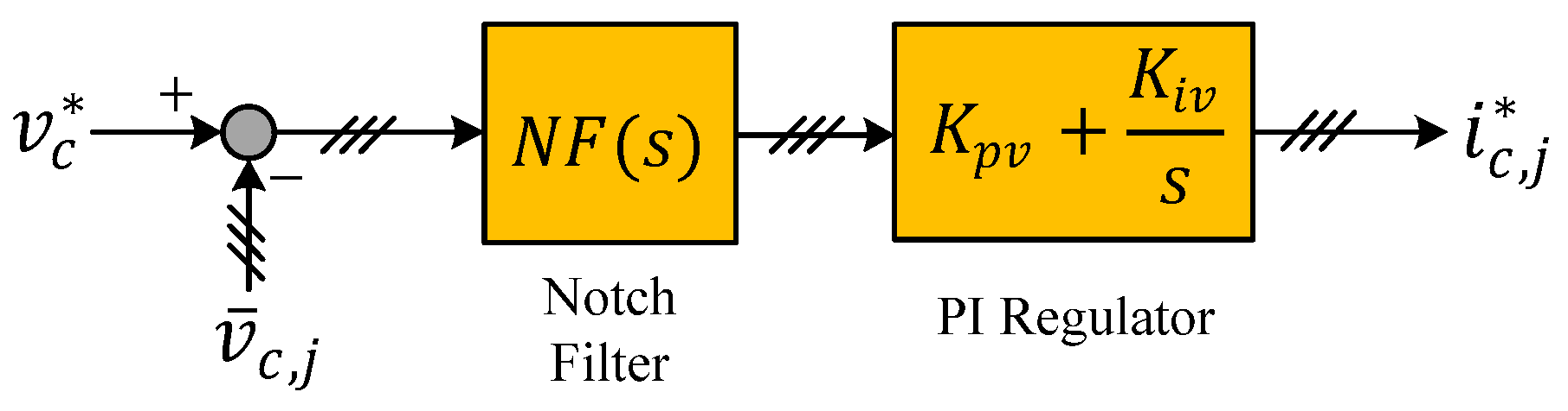 Energies 18 02757 g002