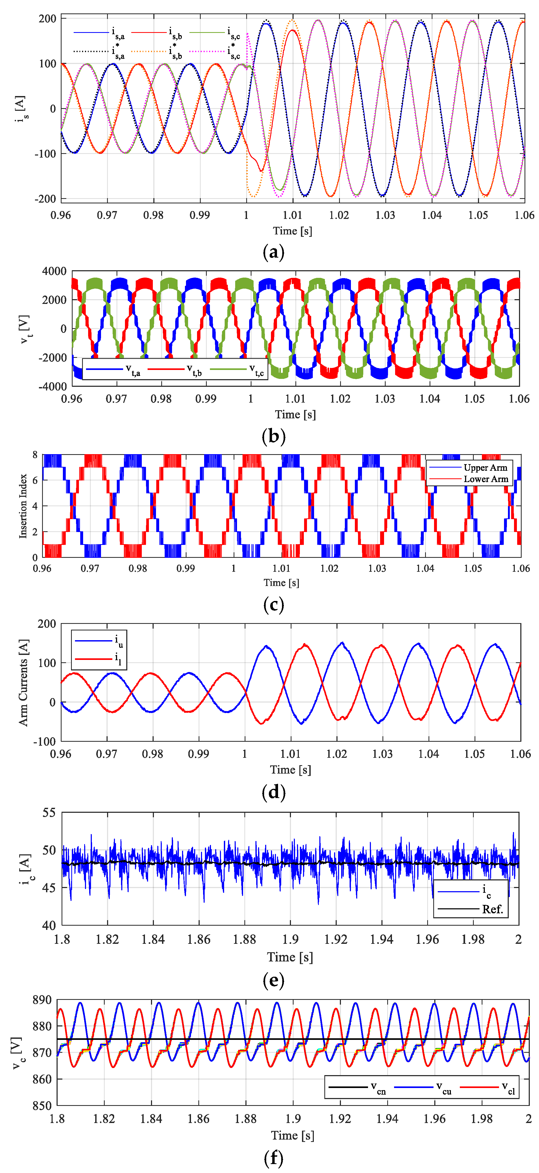 Energies 18 02757 g004
