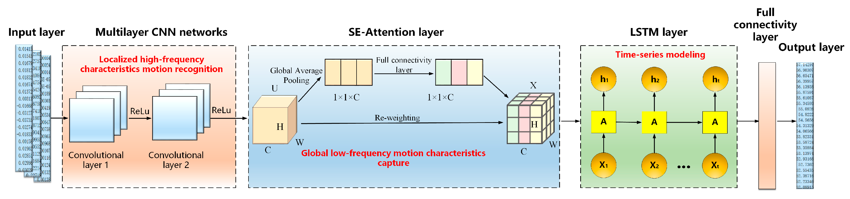 Energies 18 02760 g004