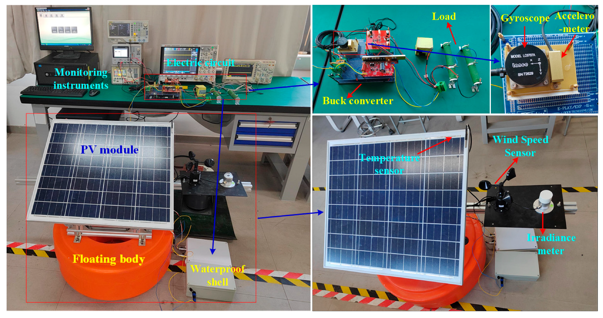 Energies 18 02760 g006