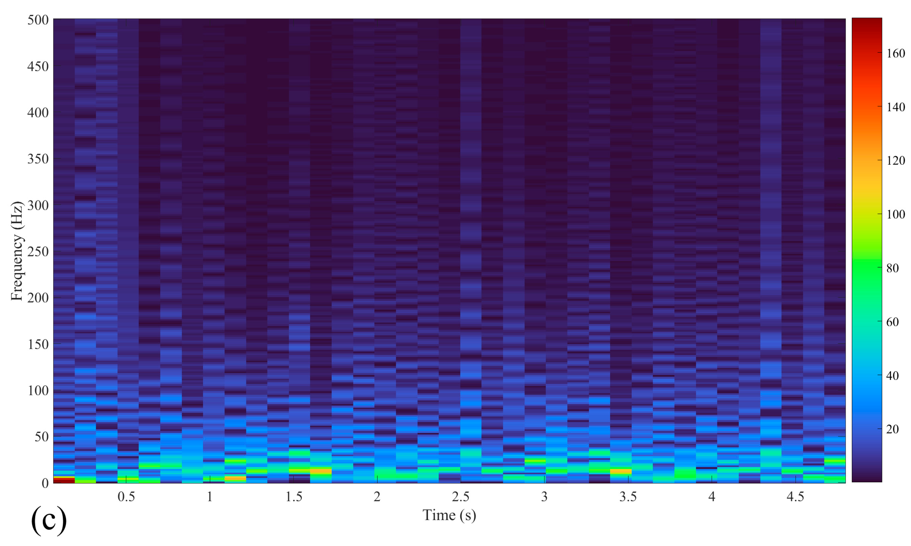 Energies 18 02760 g008b