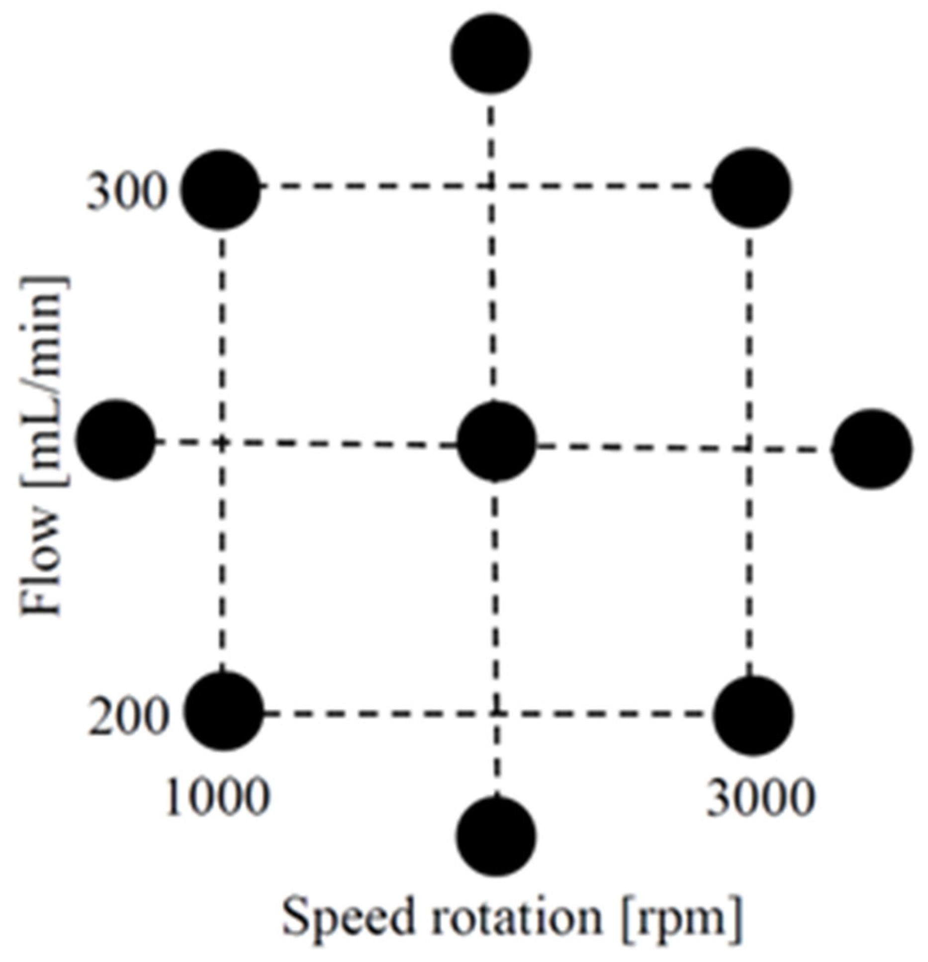 Energies 18 02761 g004
