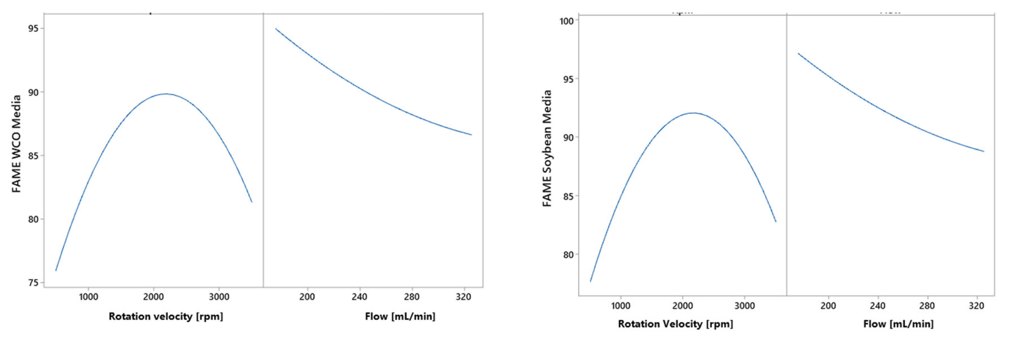 Energies 18 02761 g009