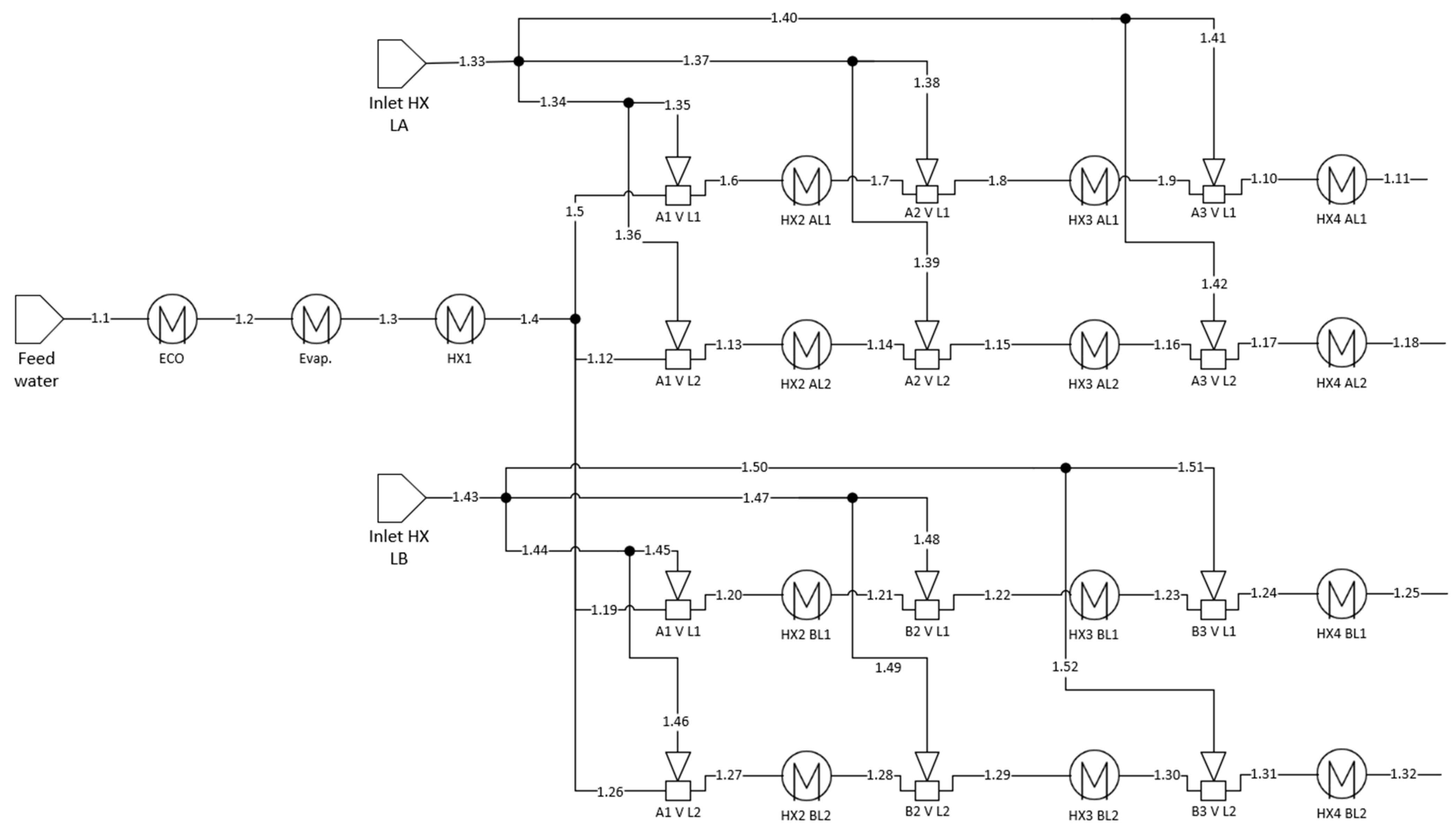 Energies 18 02762 g004