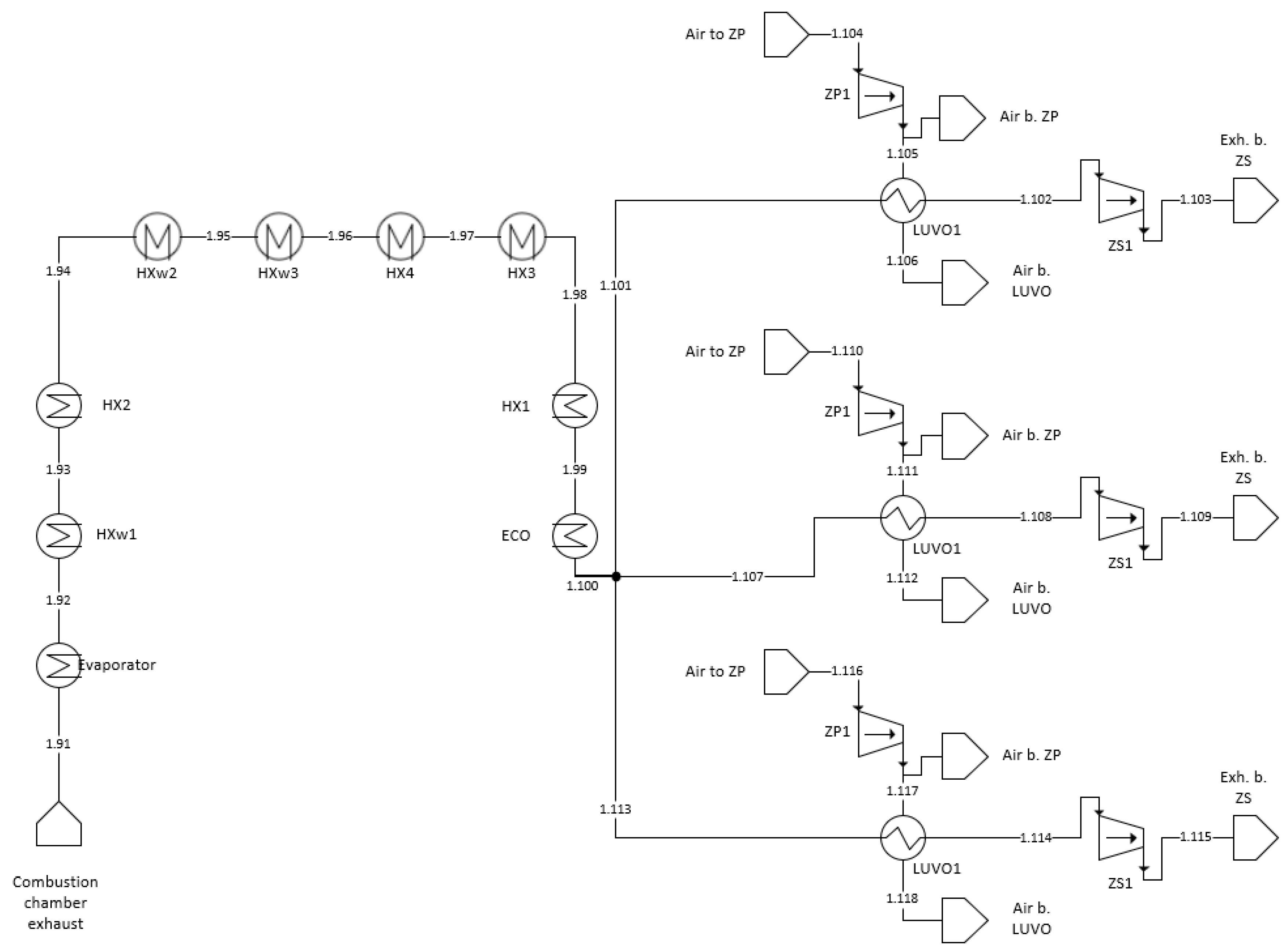 Energies 18 02762 g006