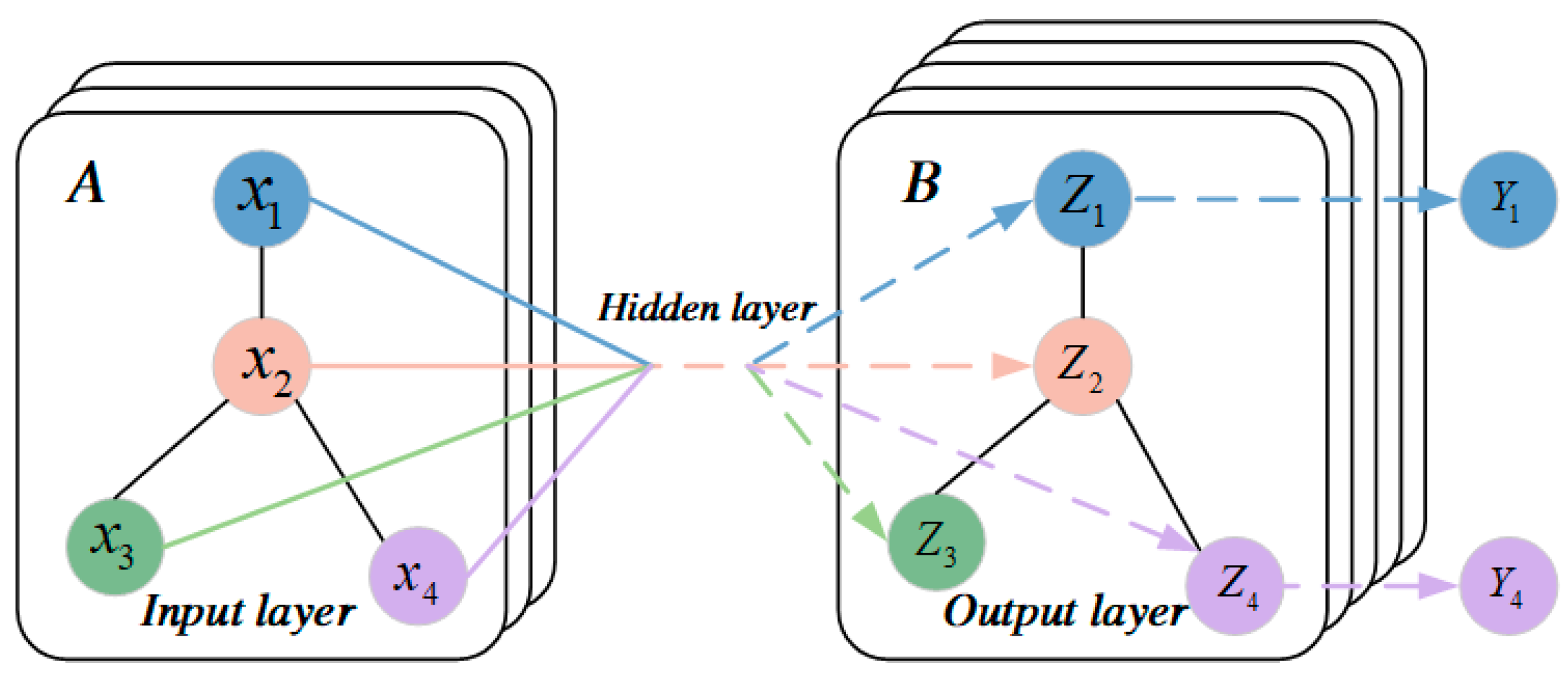 Energies 18 02763 g002