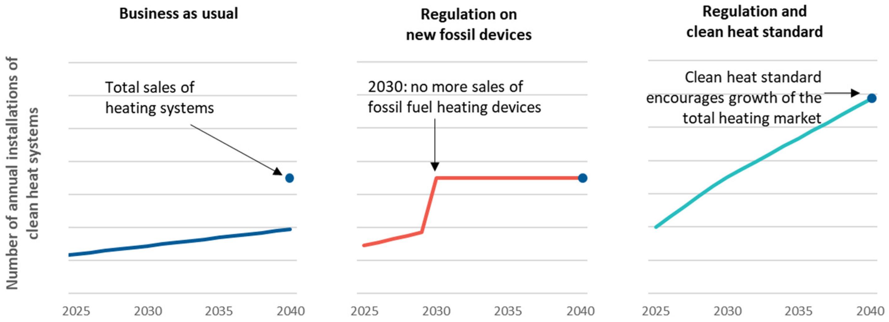 Energies 18 02764 g002