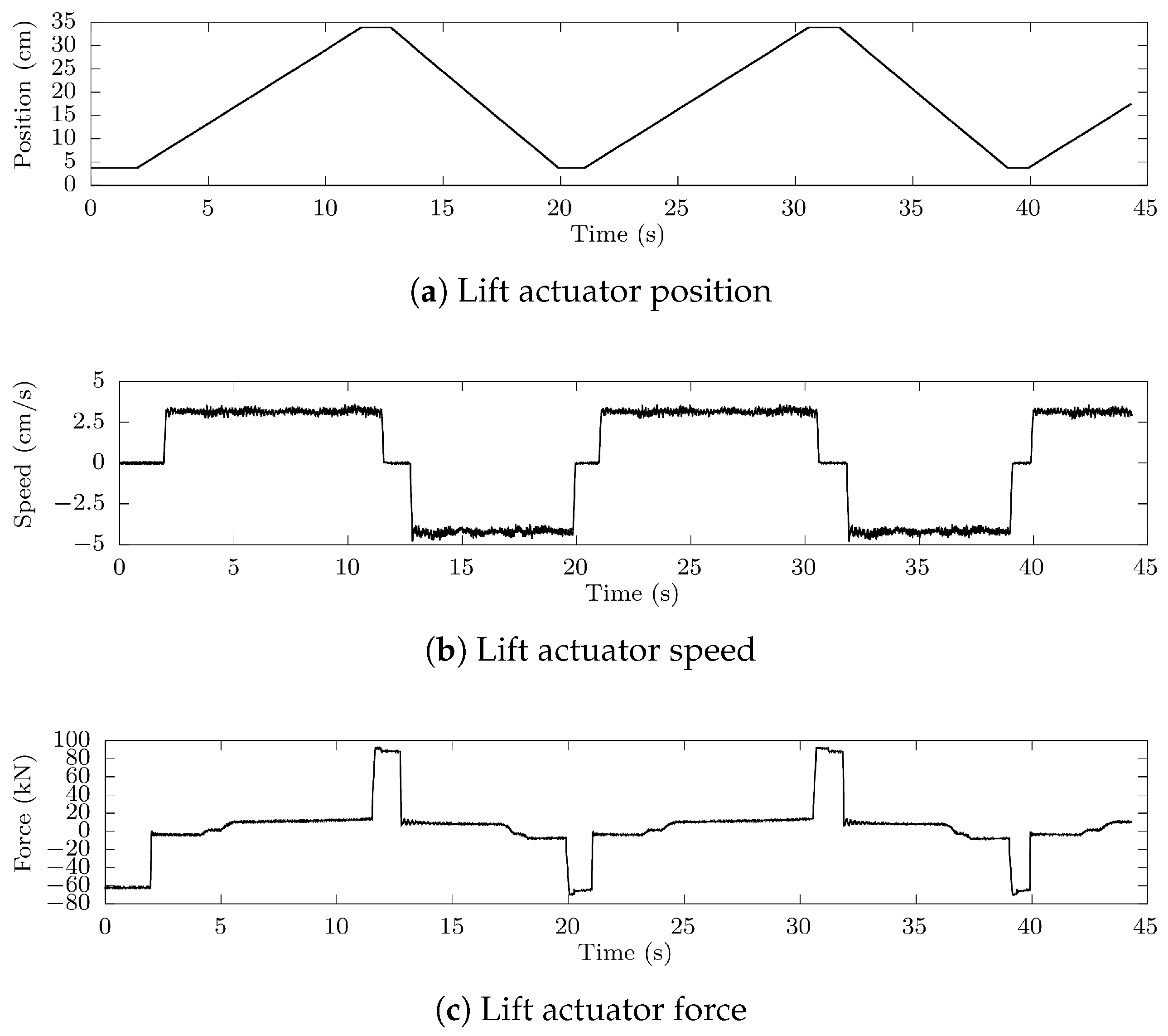 Energies 18 02766 g003