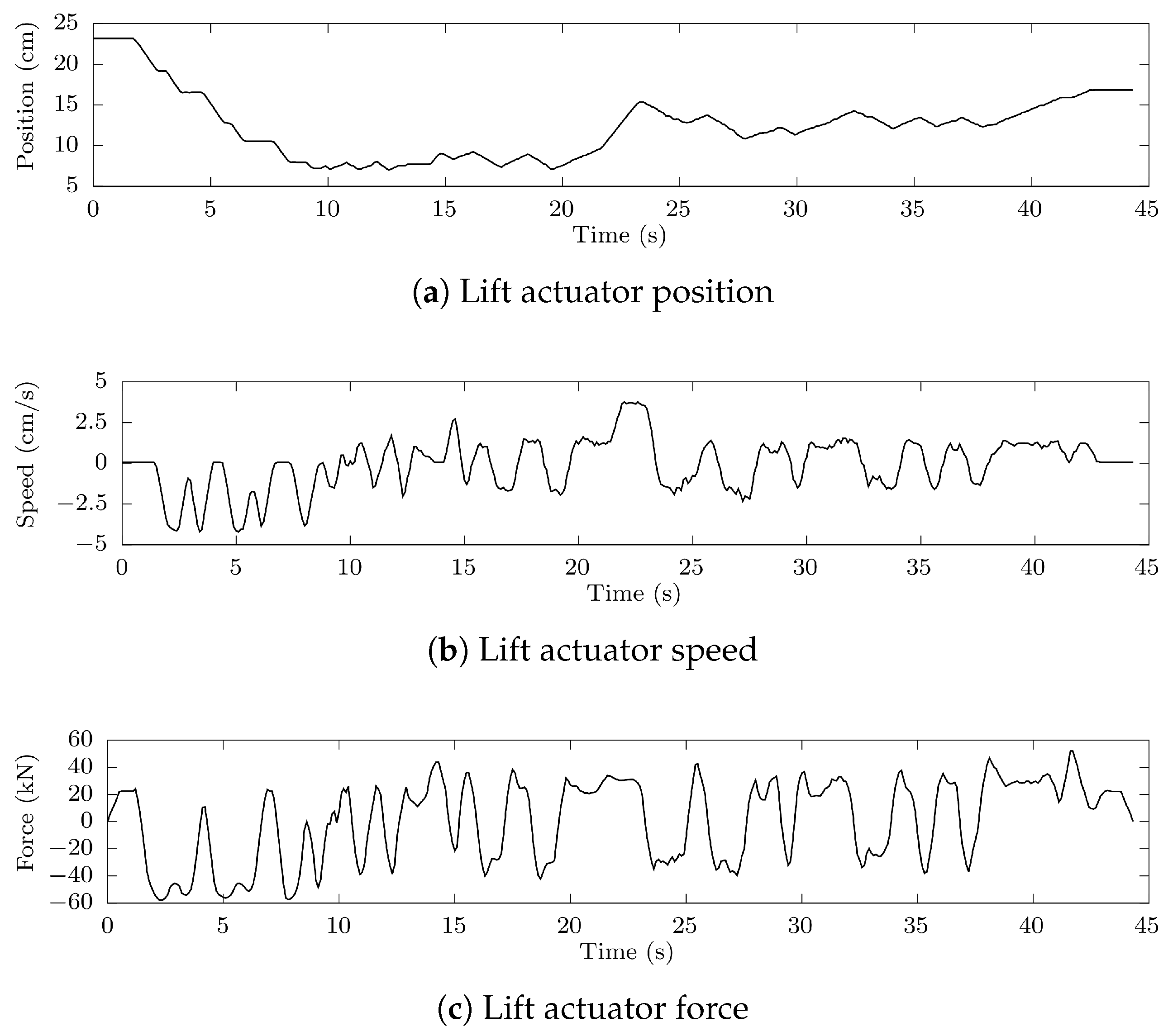 Energies 18 02766 g005