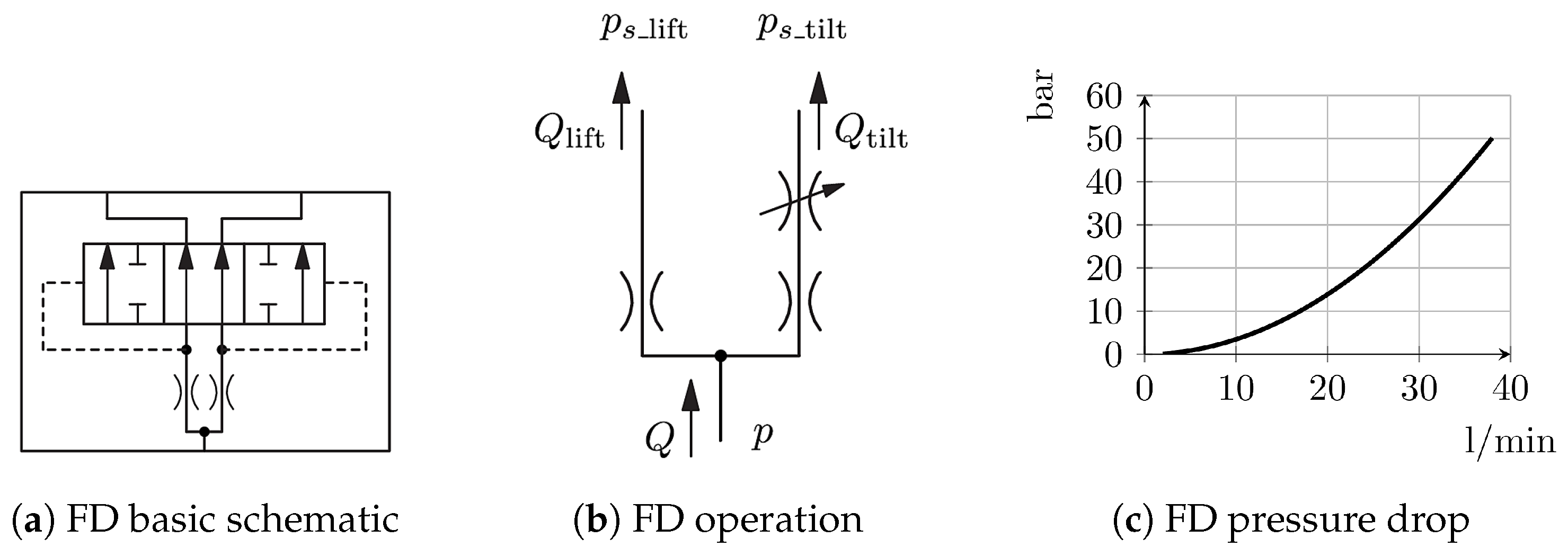 Energies 18 02766 g009