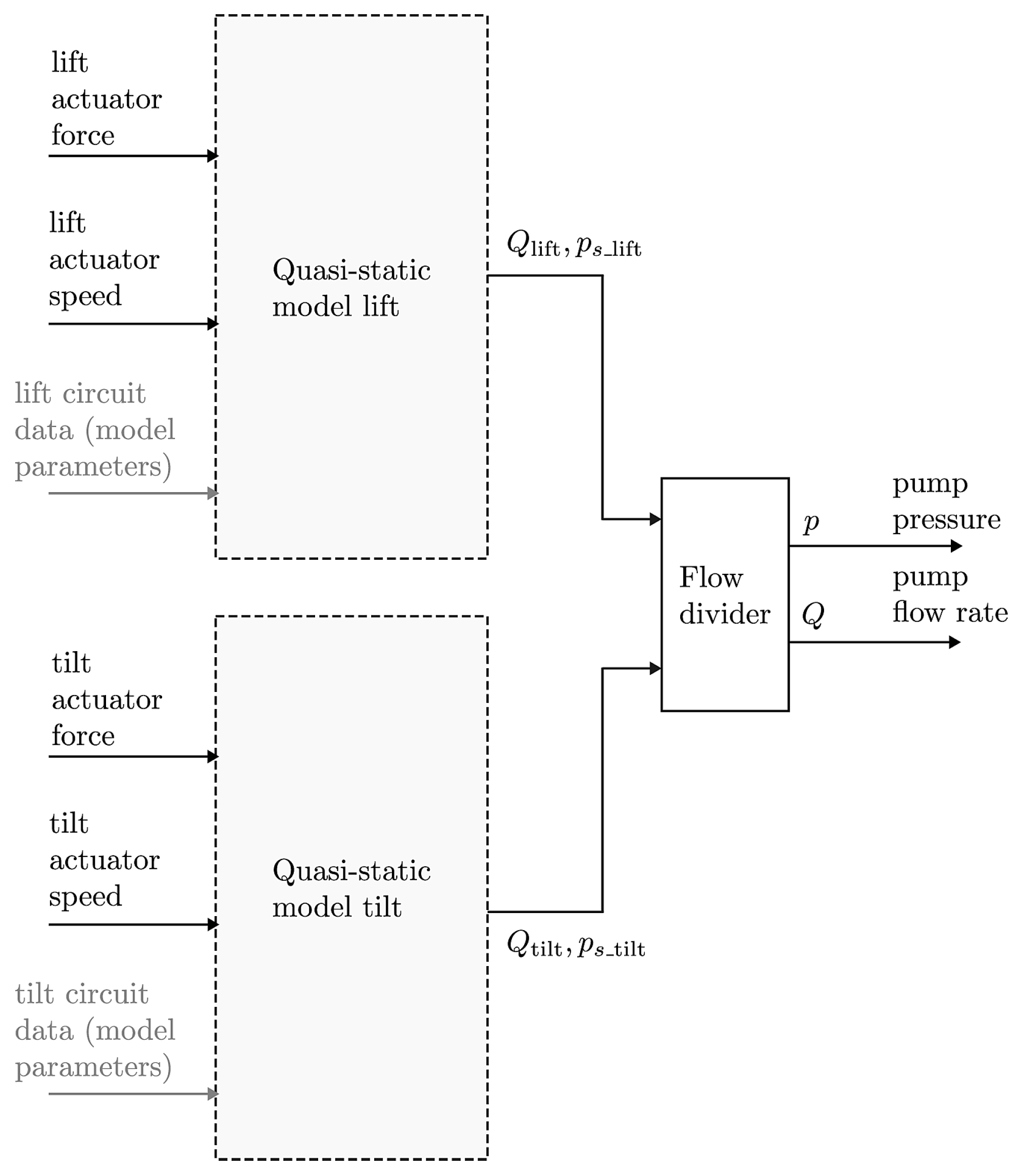 Energies 18 02766 g010