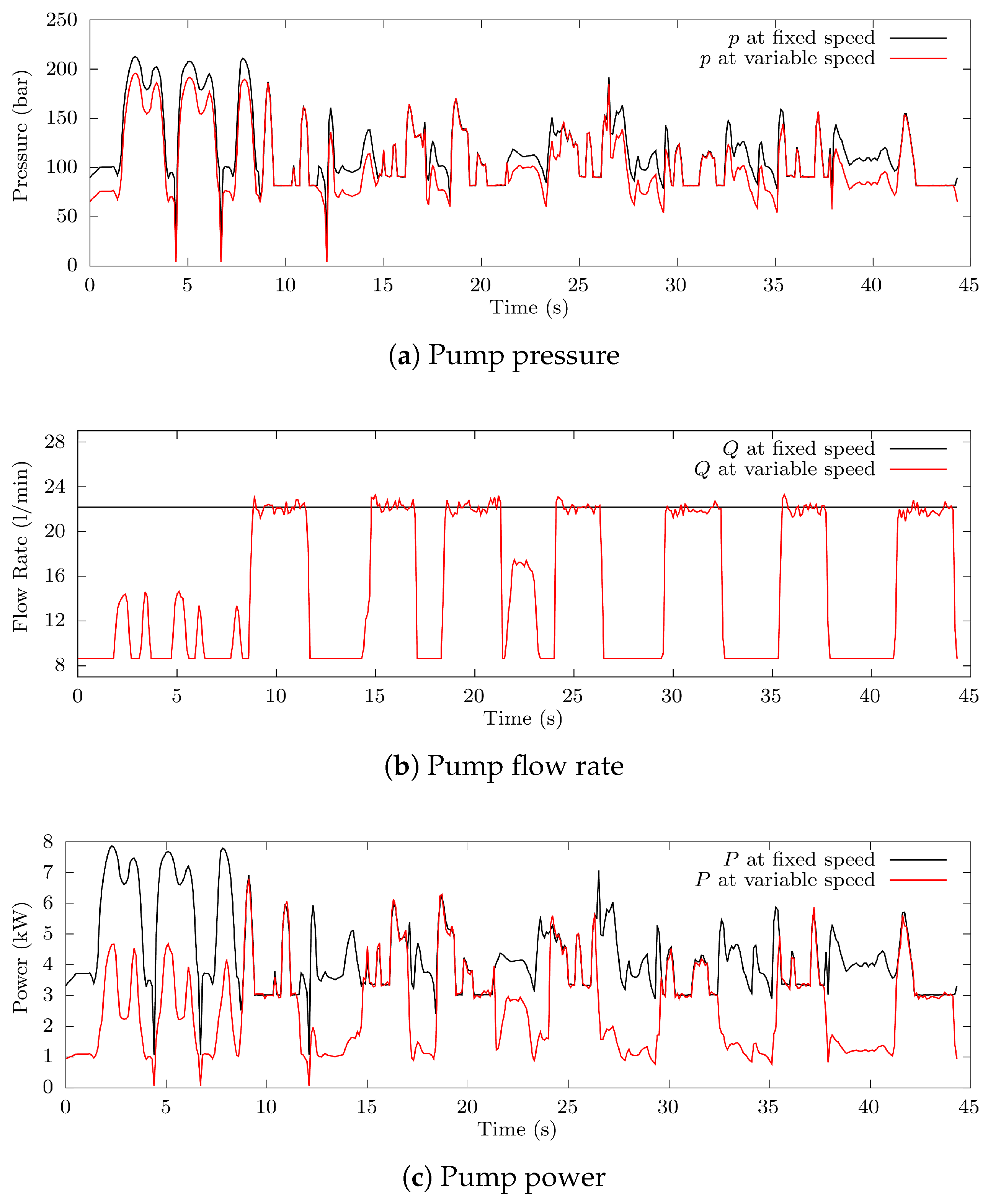 Energies 18 02766 g013