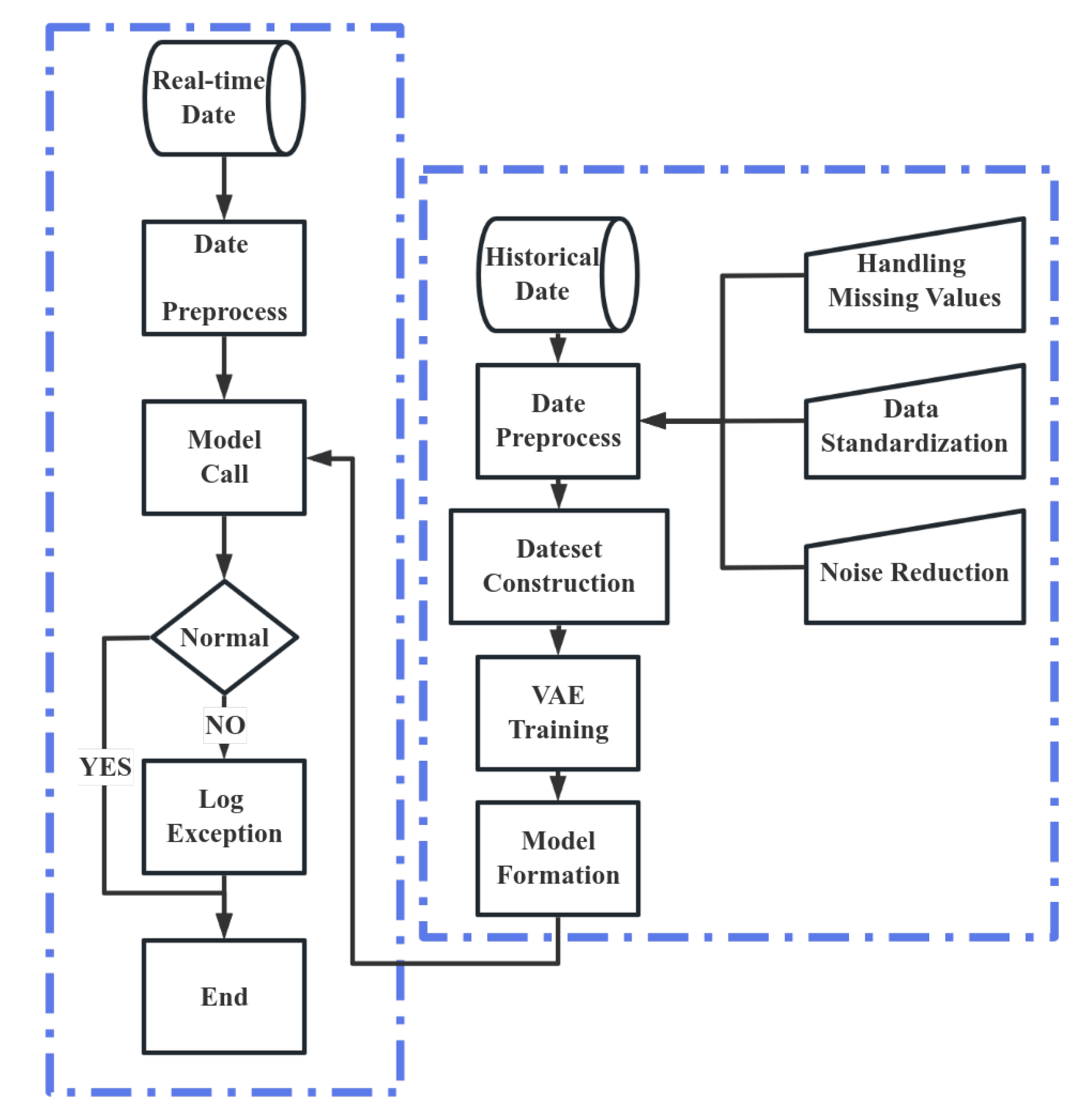 Energies 18 02770 g004