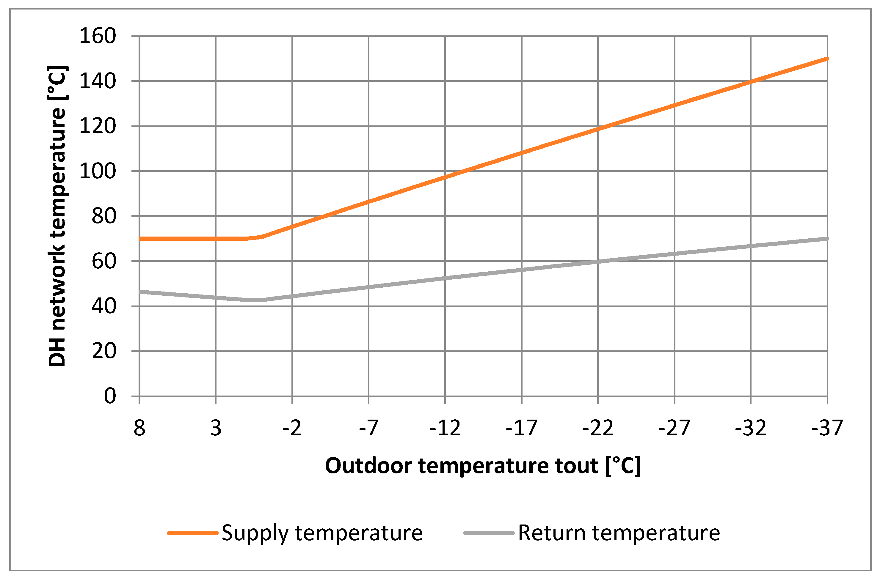 Energies 18 02772 g001