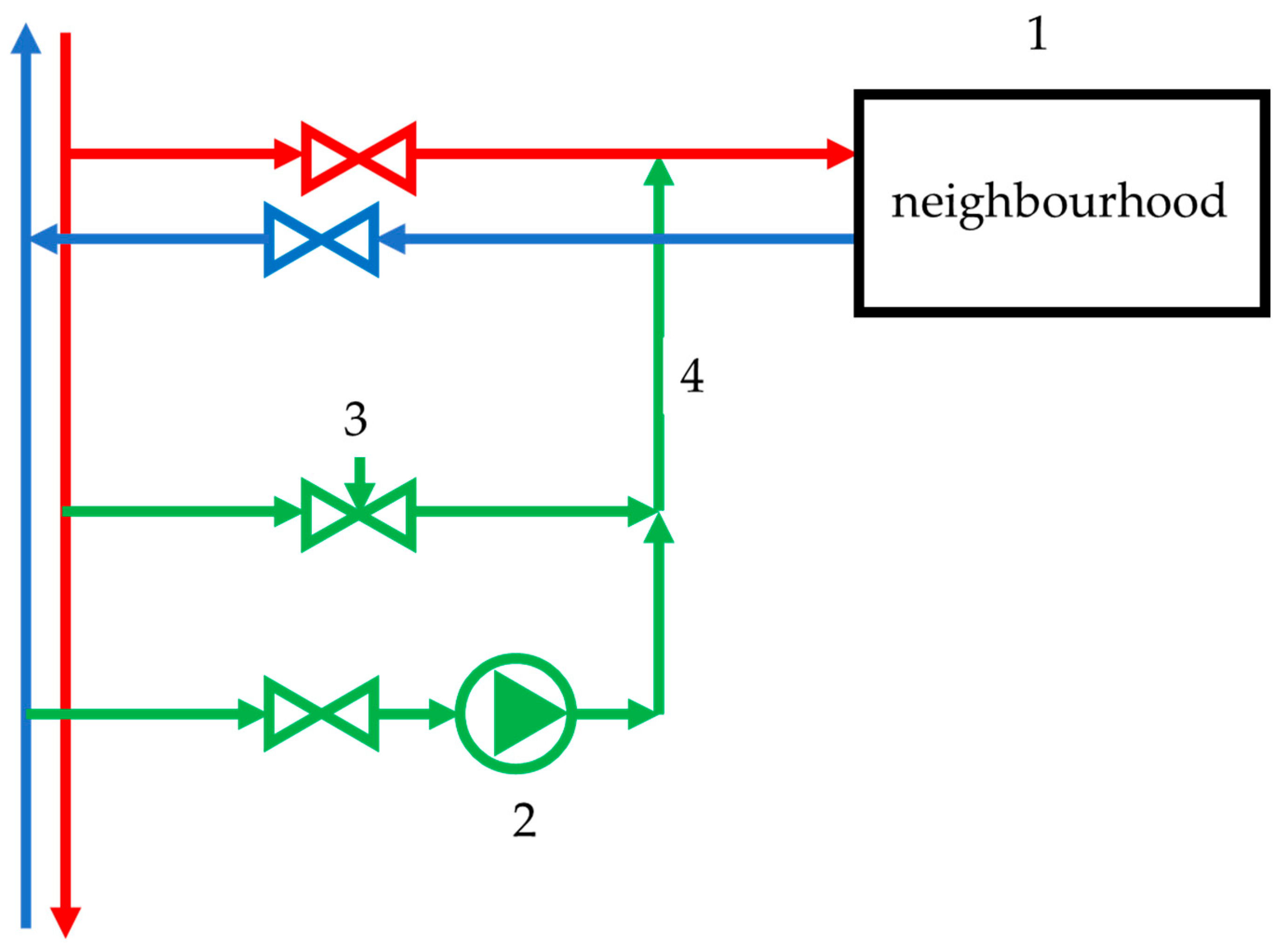 Energies 18 02772 g003