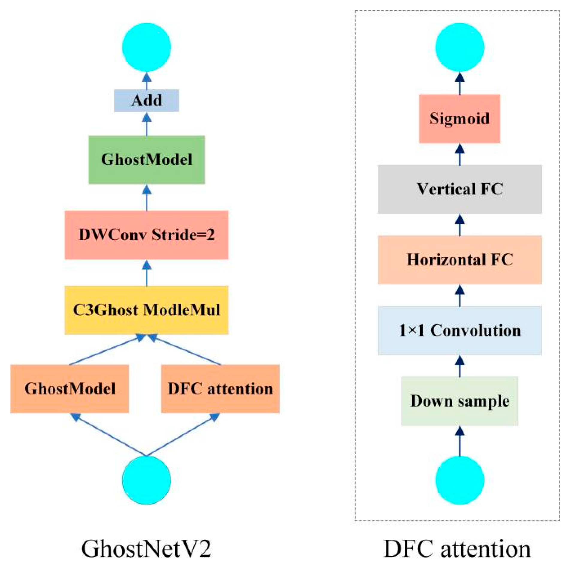 Energies 18 02775 g002