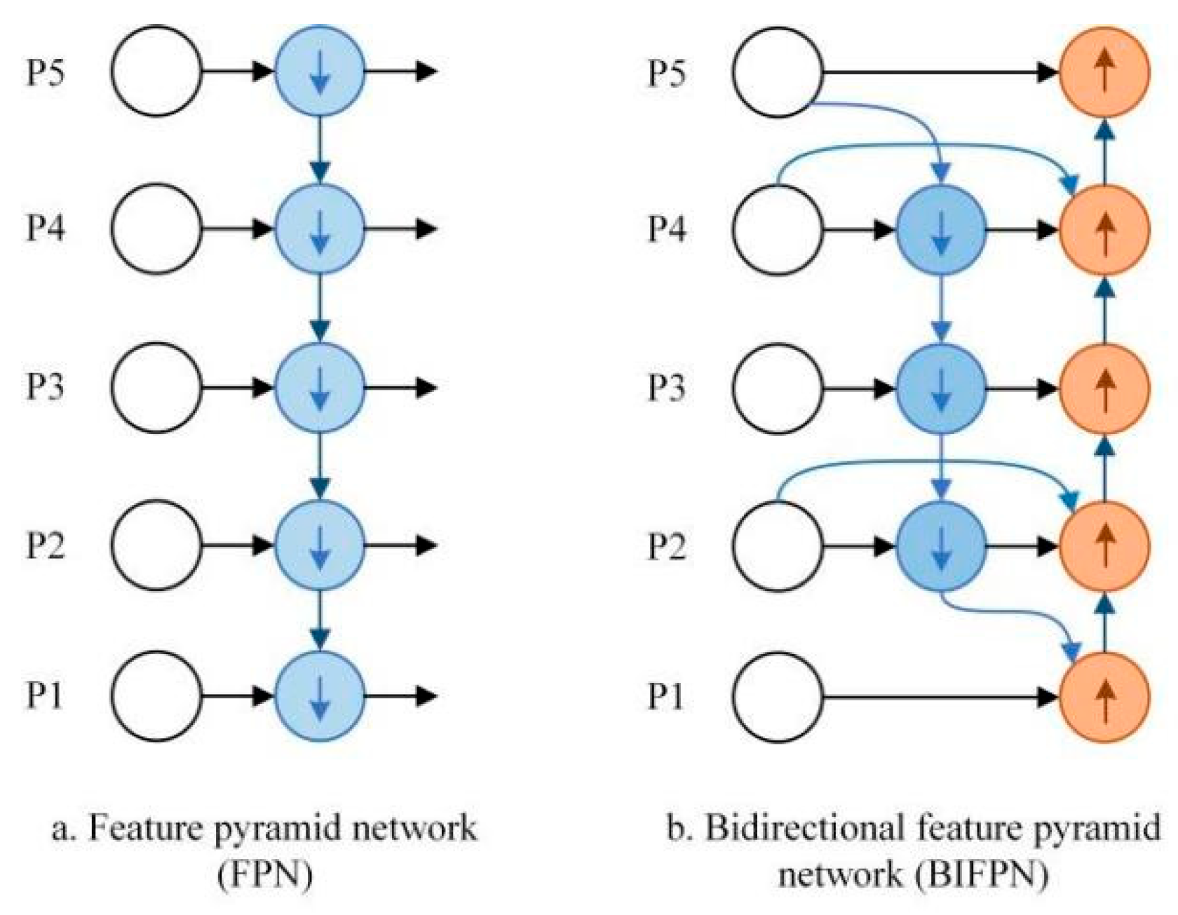 Energies 18 02775 g004