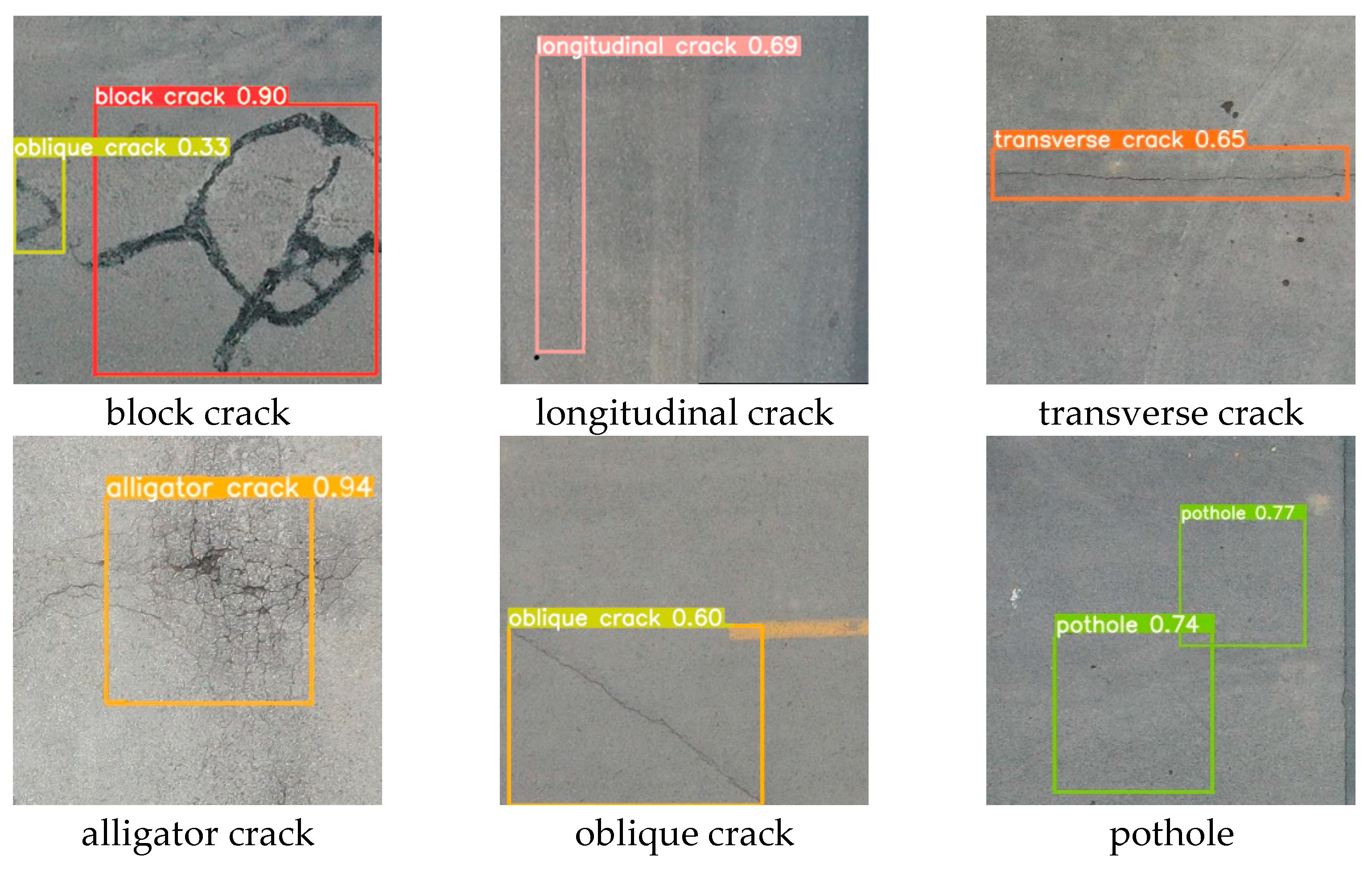 Energies 18 02775 g005