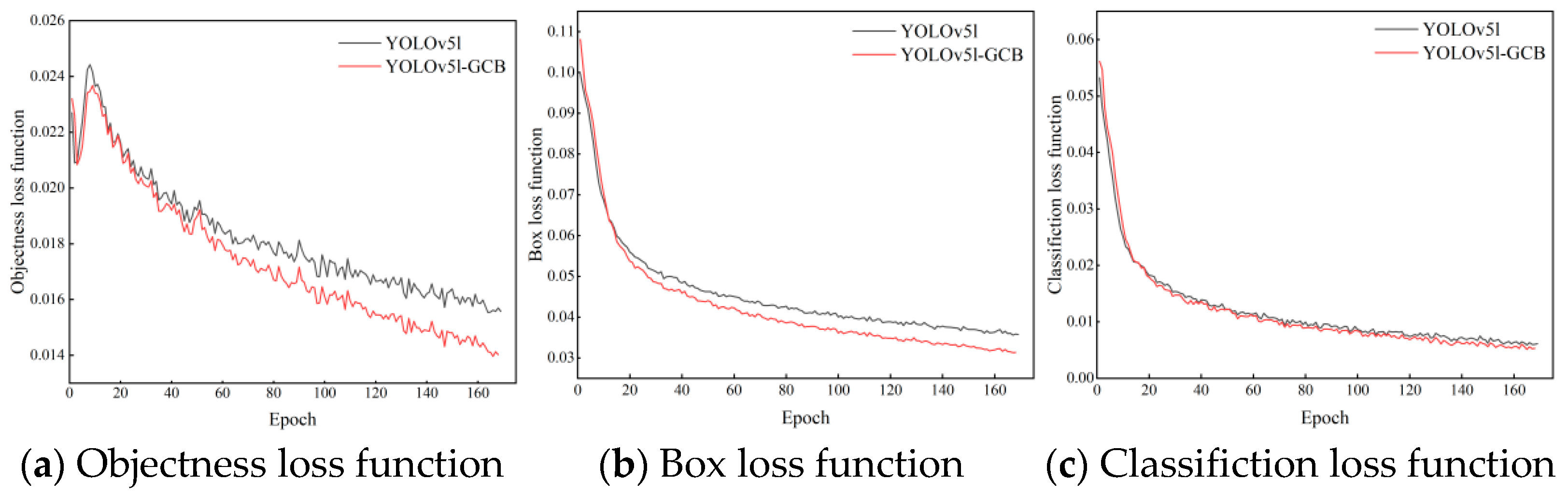 Energies 18 02775 g006