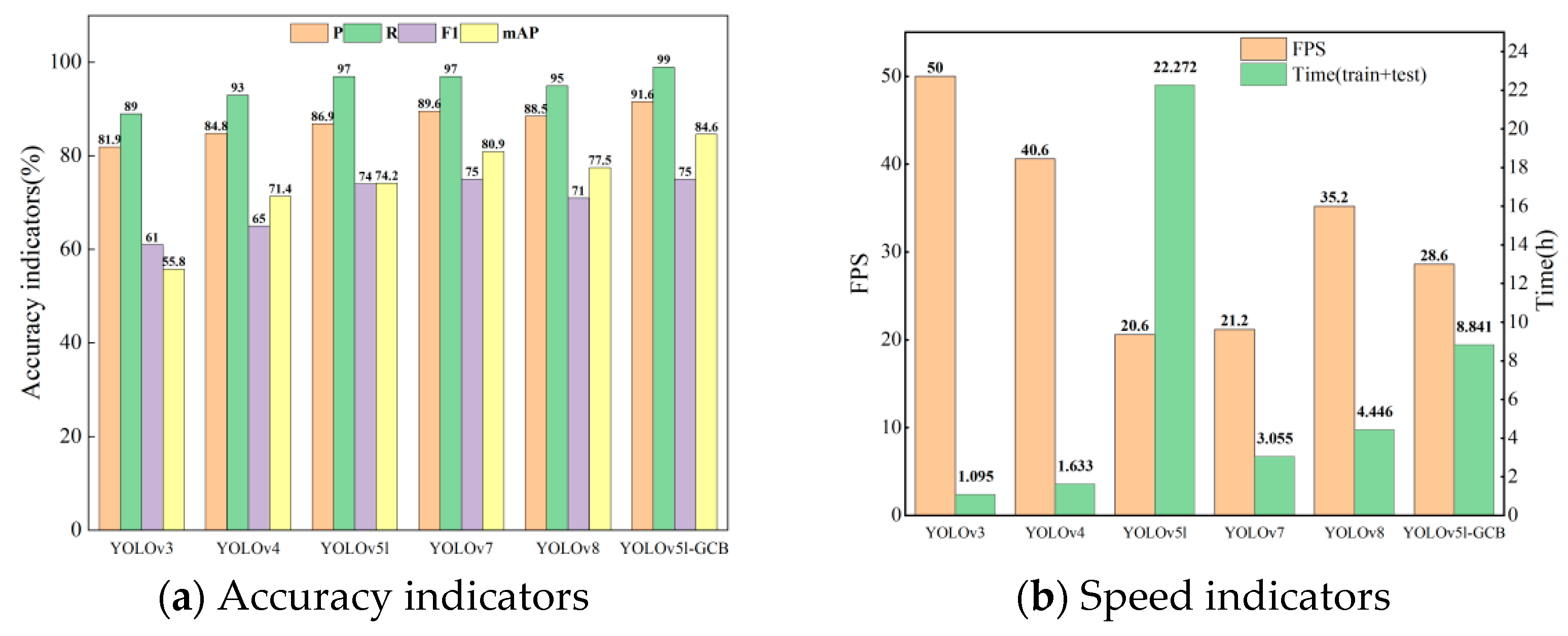 Energies 18 02775 g007