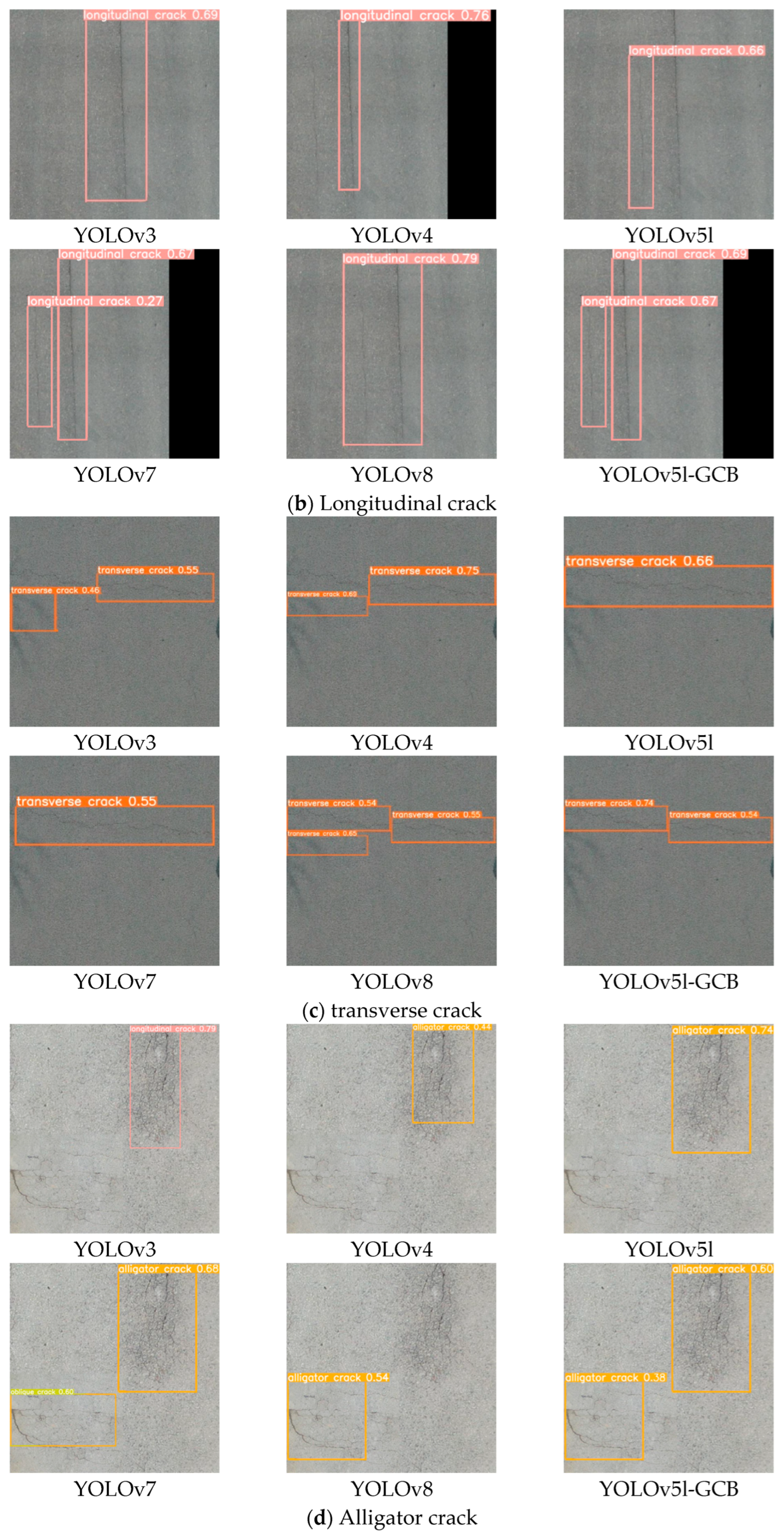 Energies 18 02775 g008b