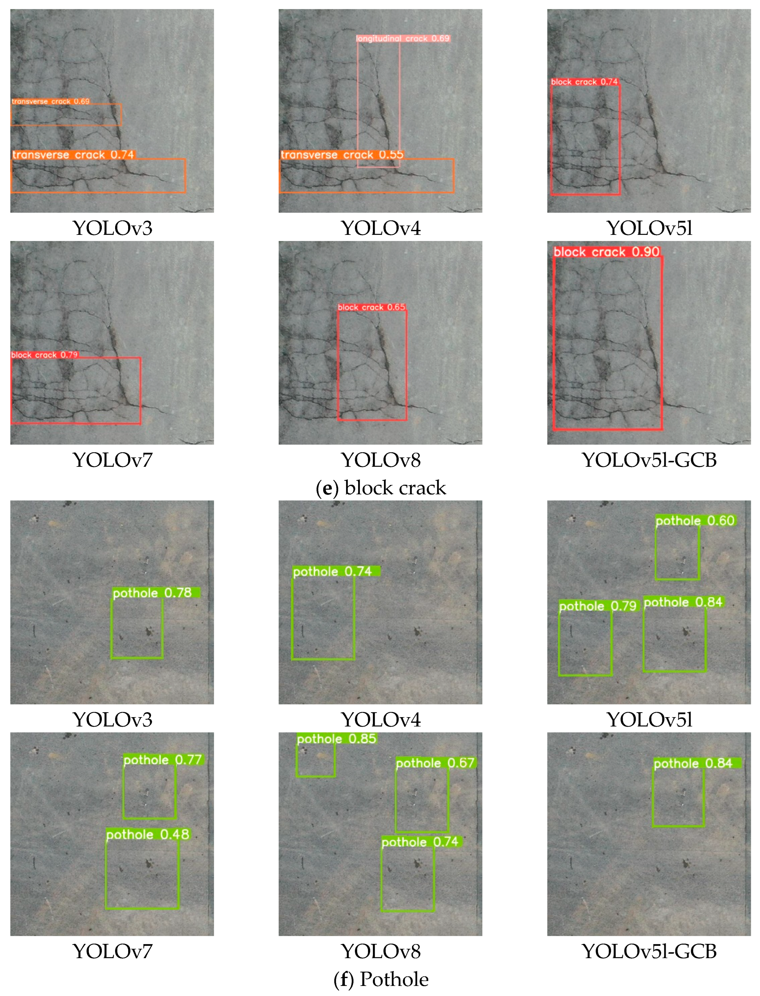 Energies 18 02775 g008c