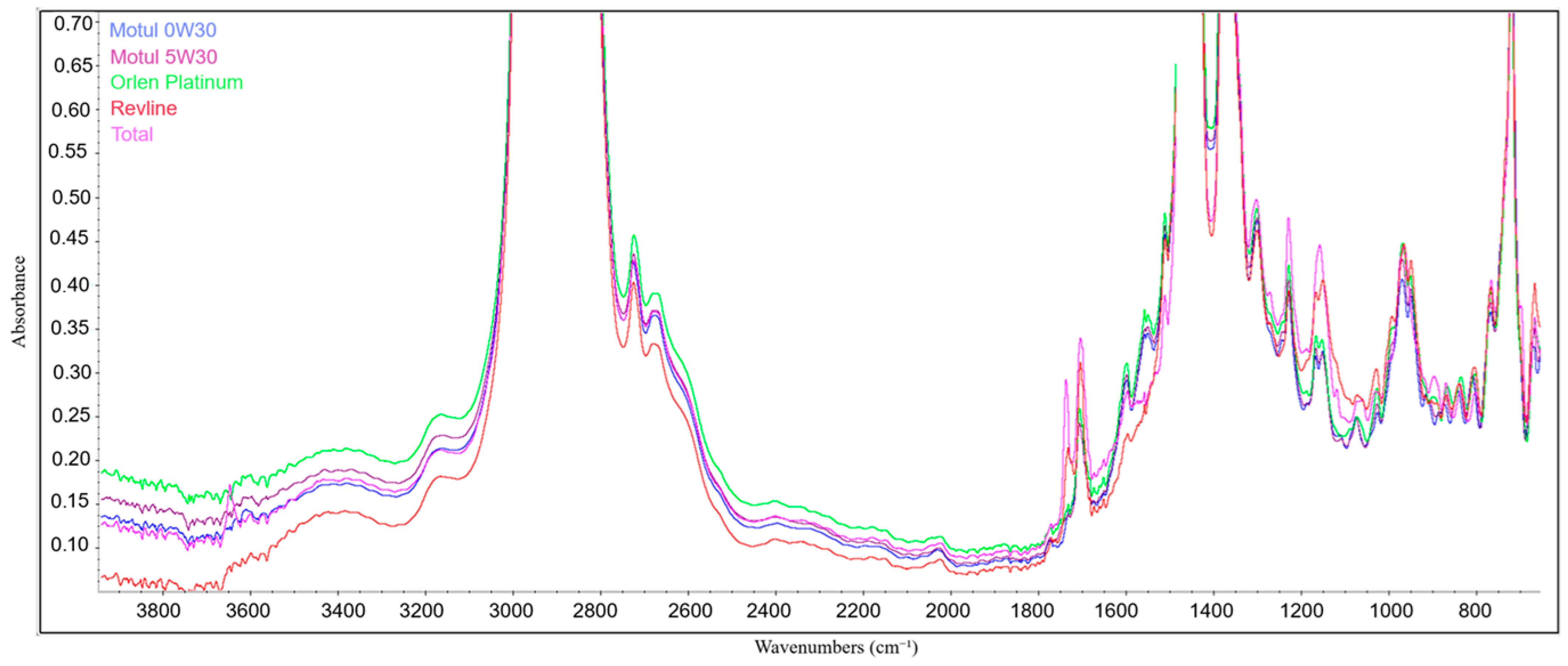 Energies 18 02776 g002
