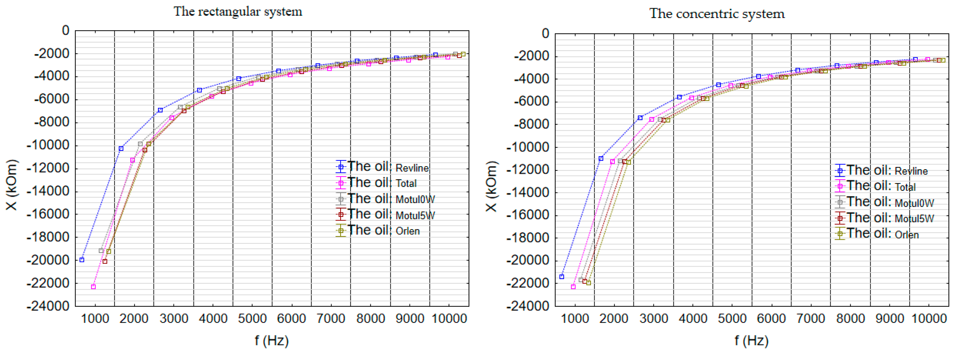 Energies 18 02776 g006