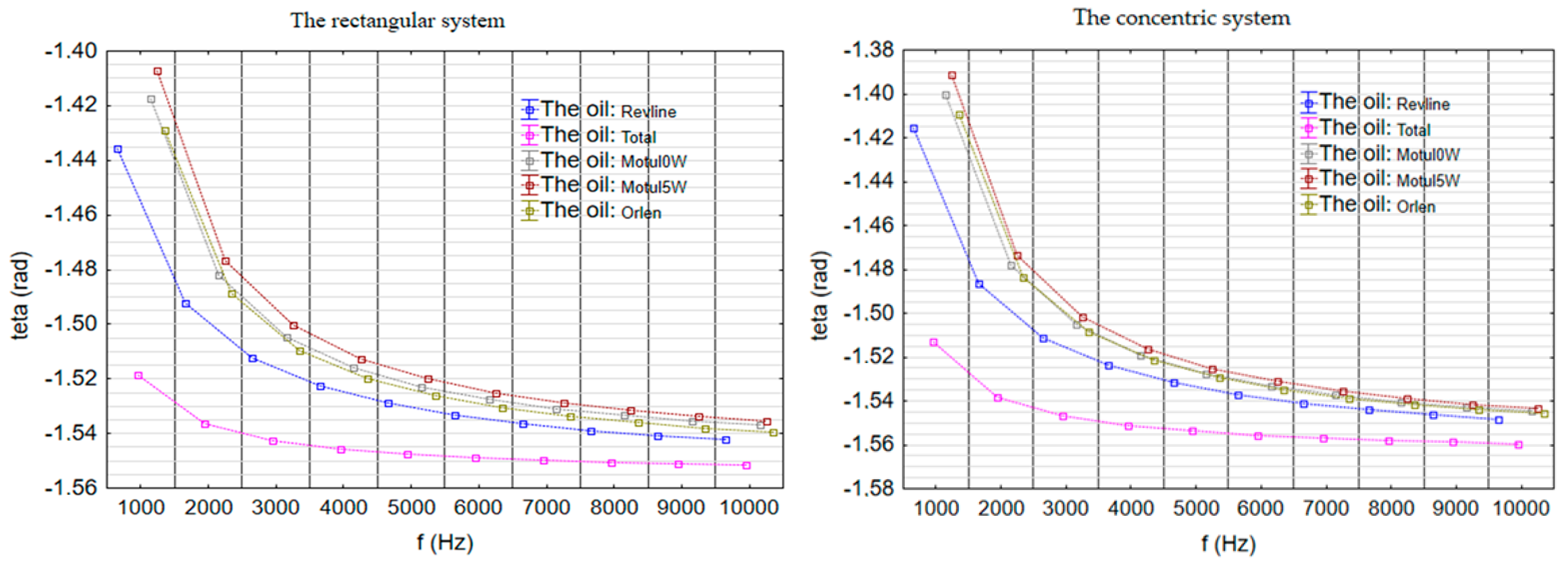 Energies 18 02776 g007