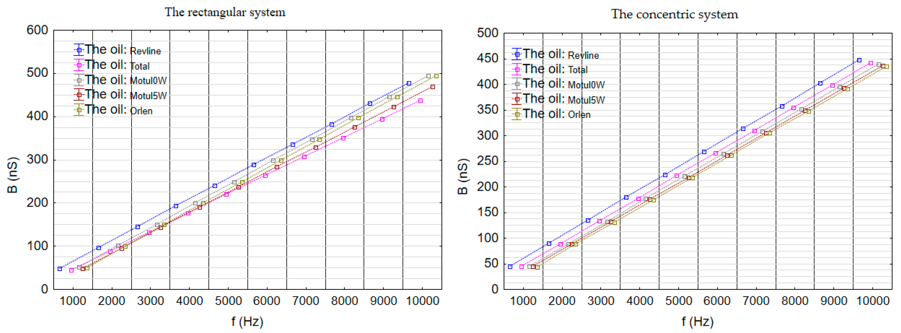 Energies 18 02776 g010