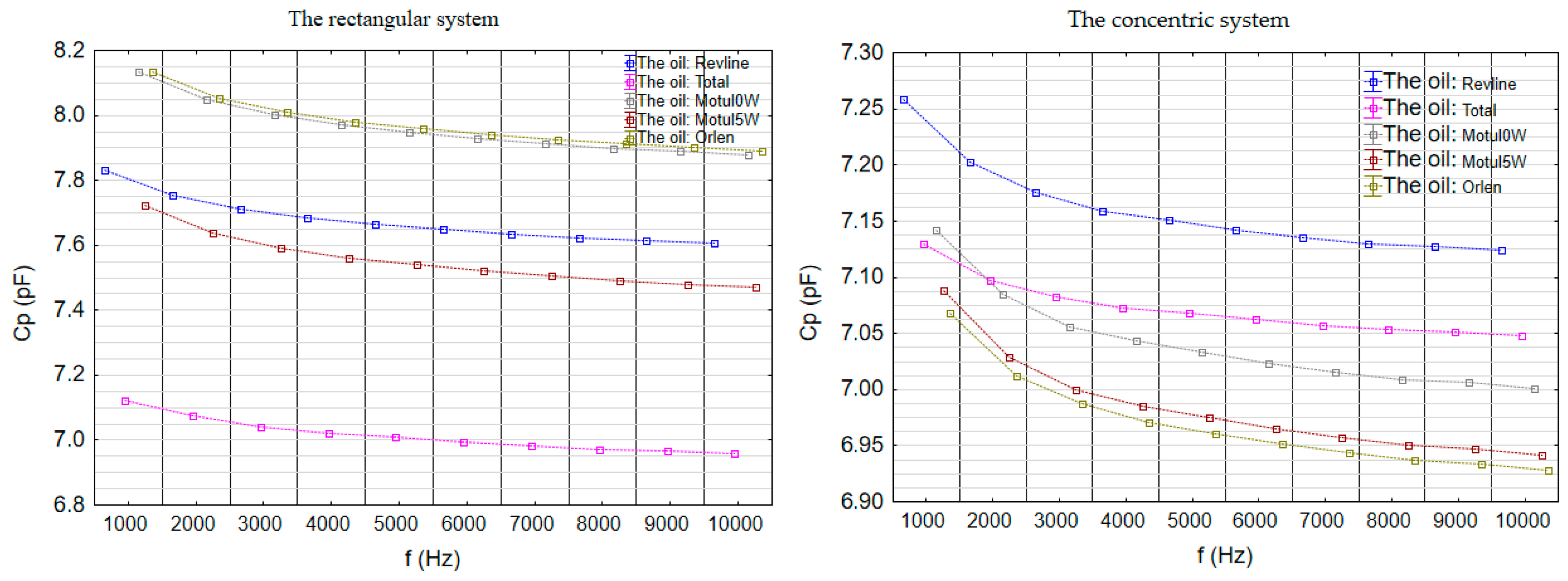 Energies 18 02776 g011