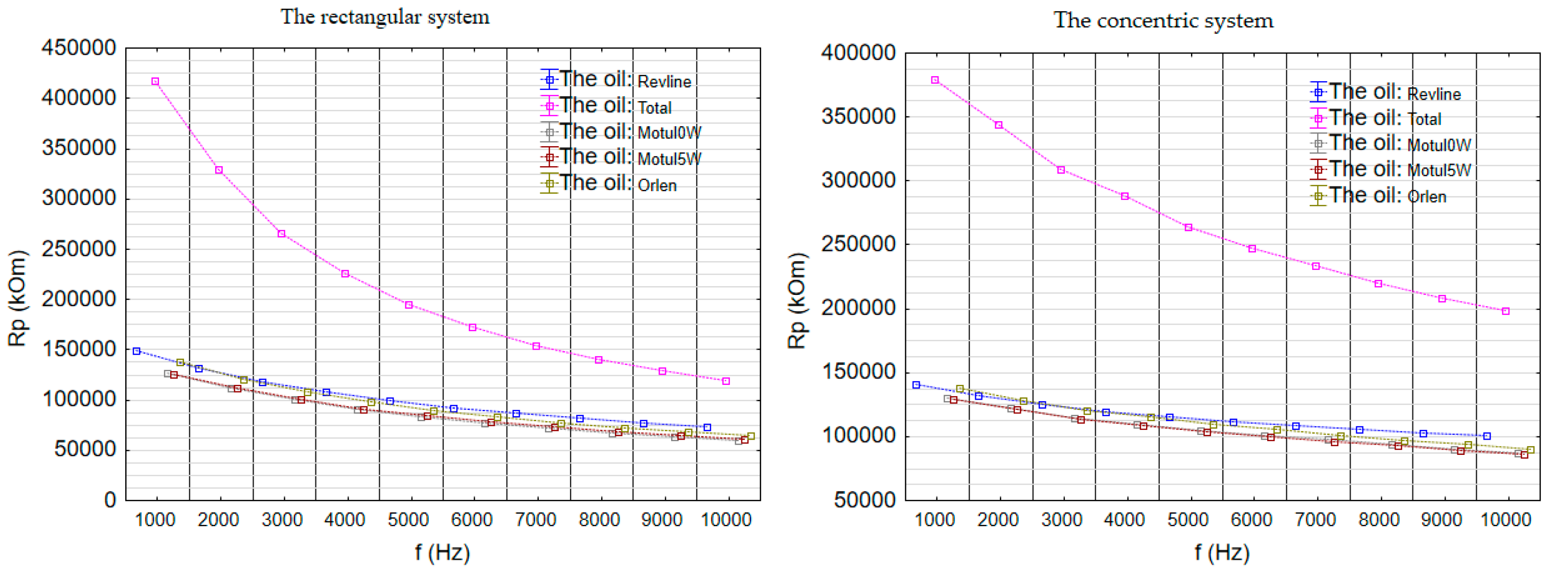 Energies 18 02776 g013