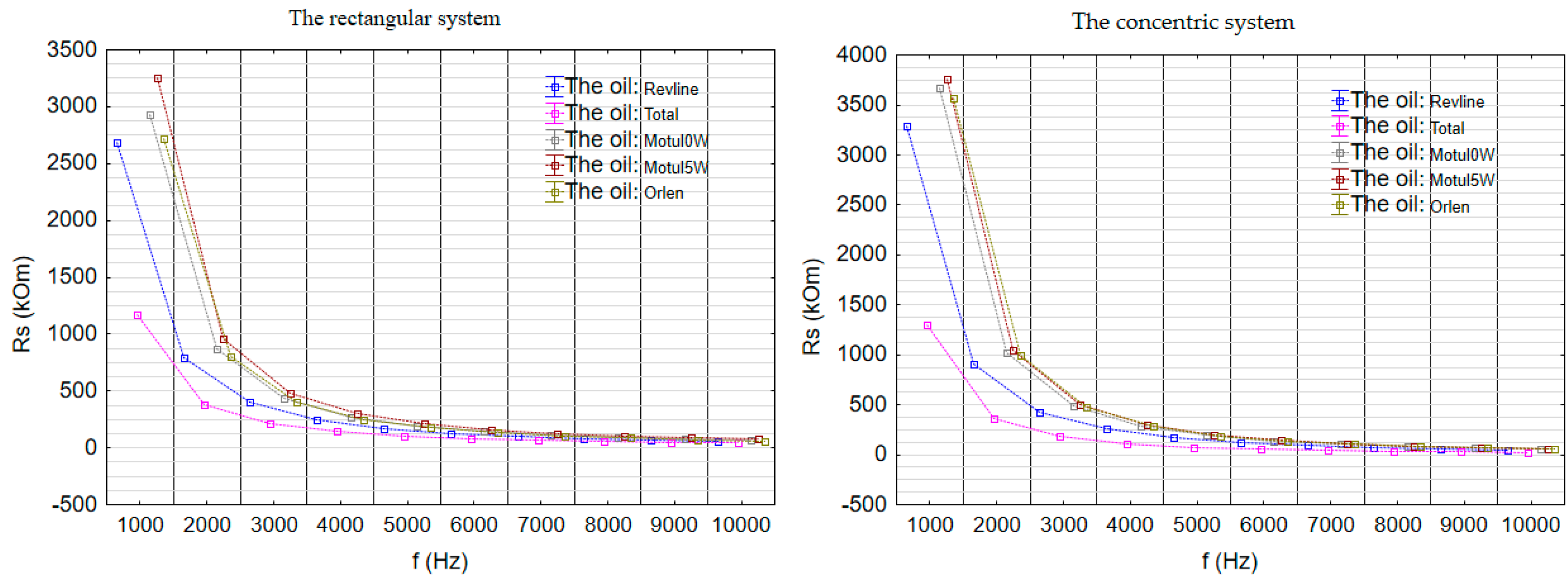 Energies 18 02776 g014