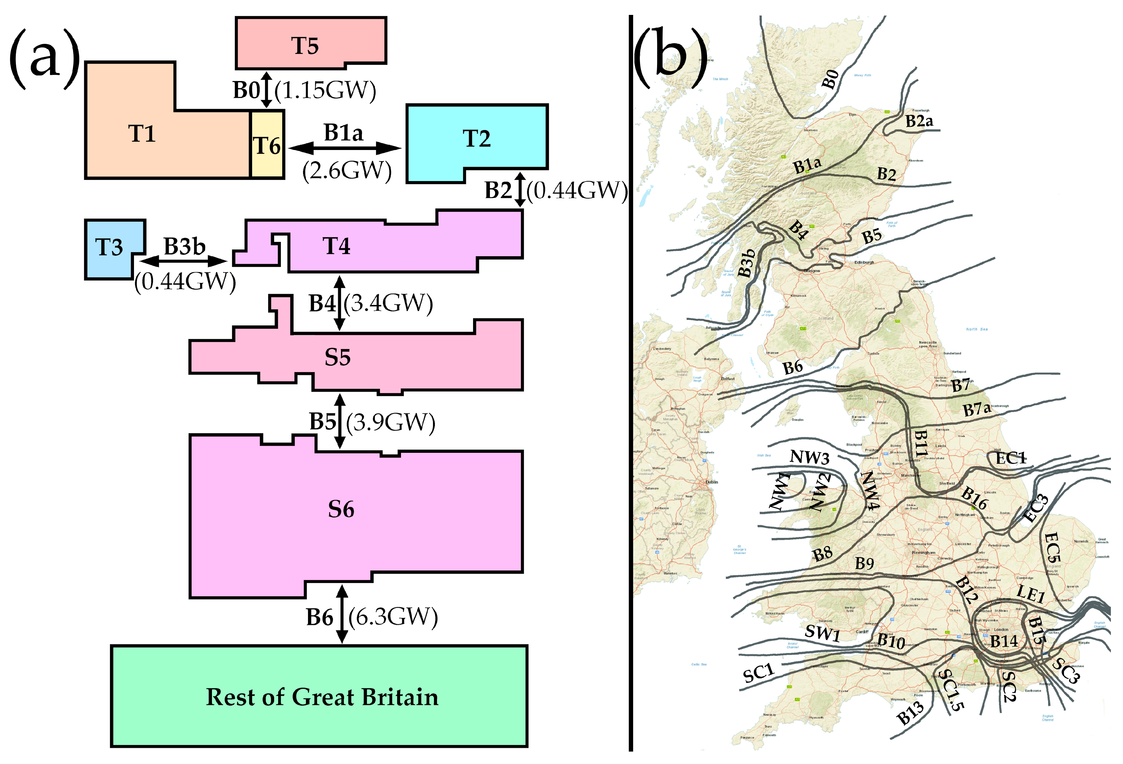 Energies 18 02777 g001