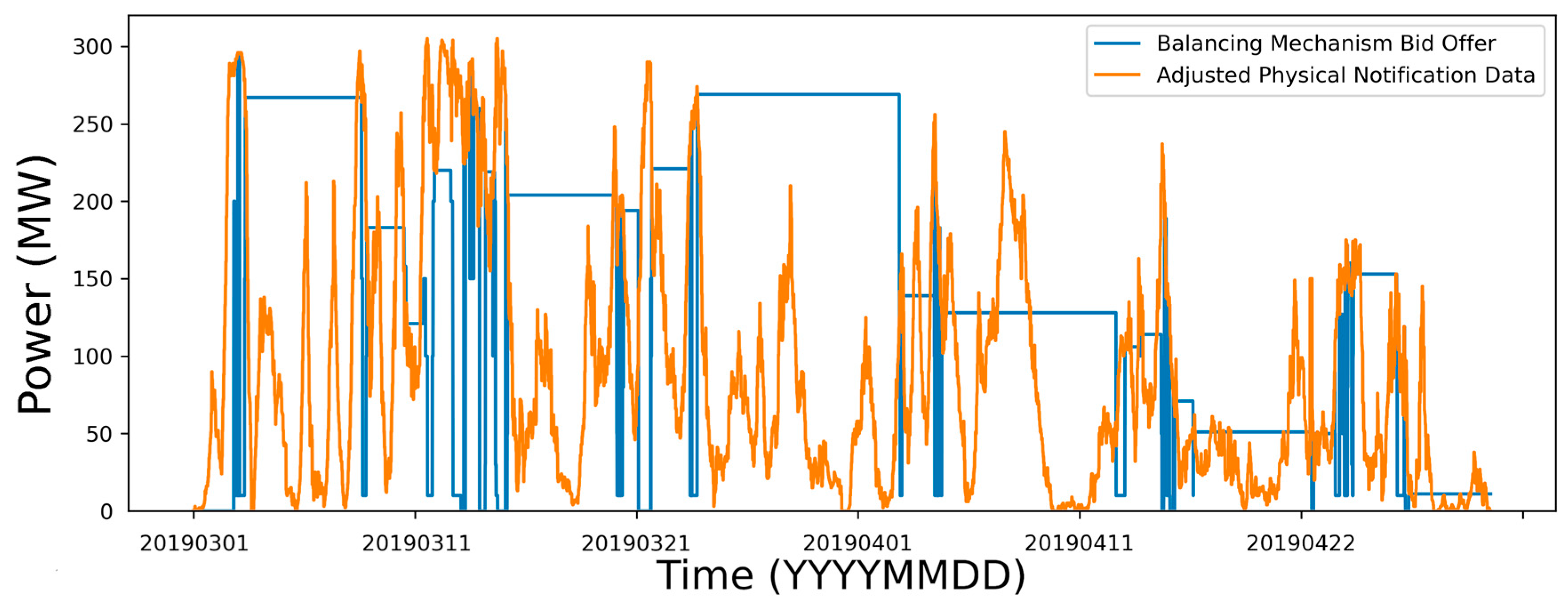 Energies 18 02777 g004