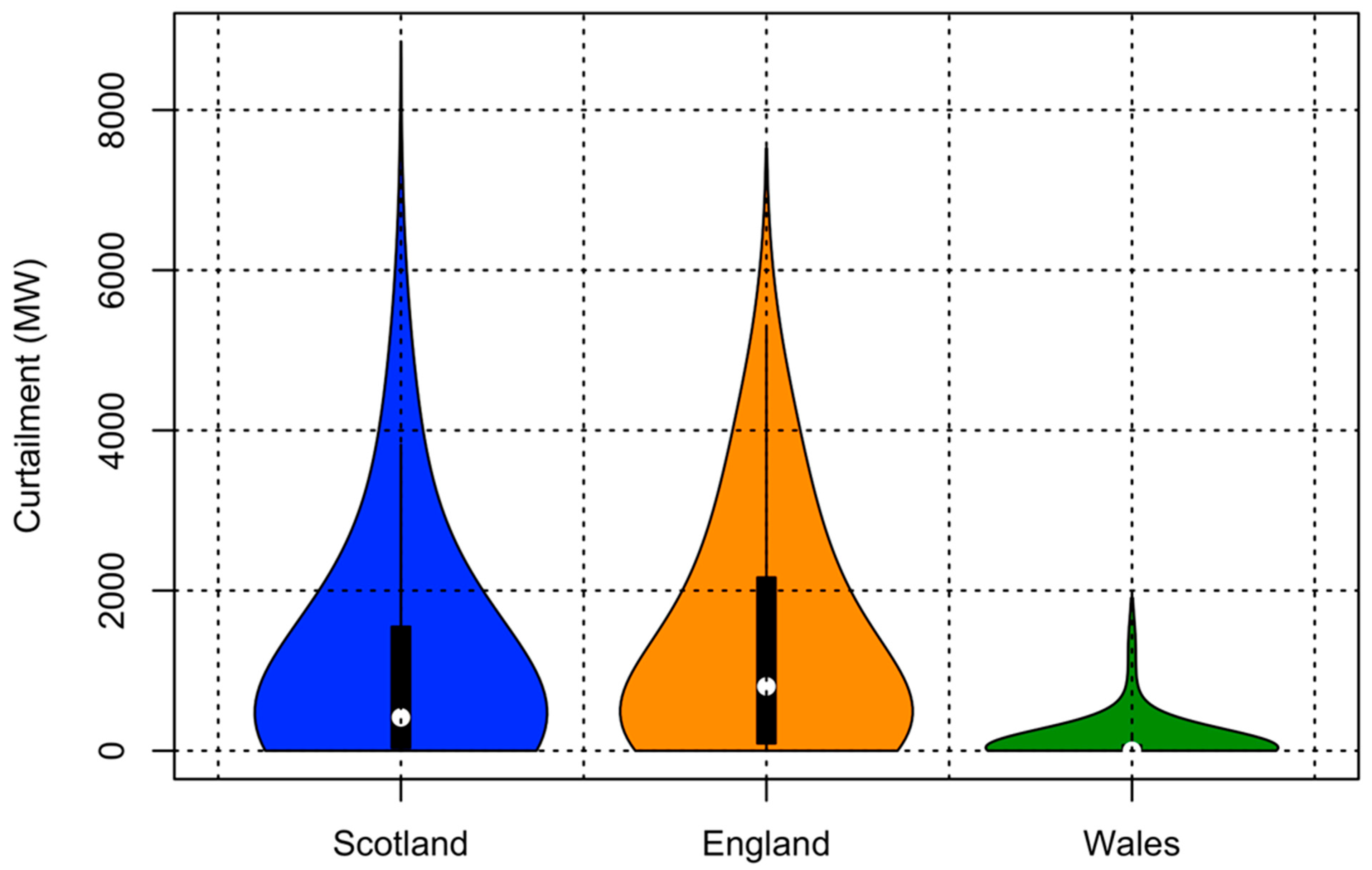Energies 18 02777 g009