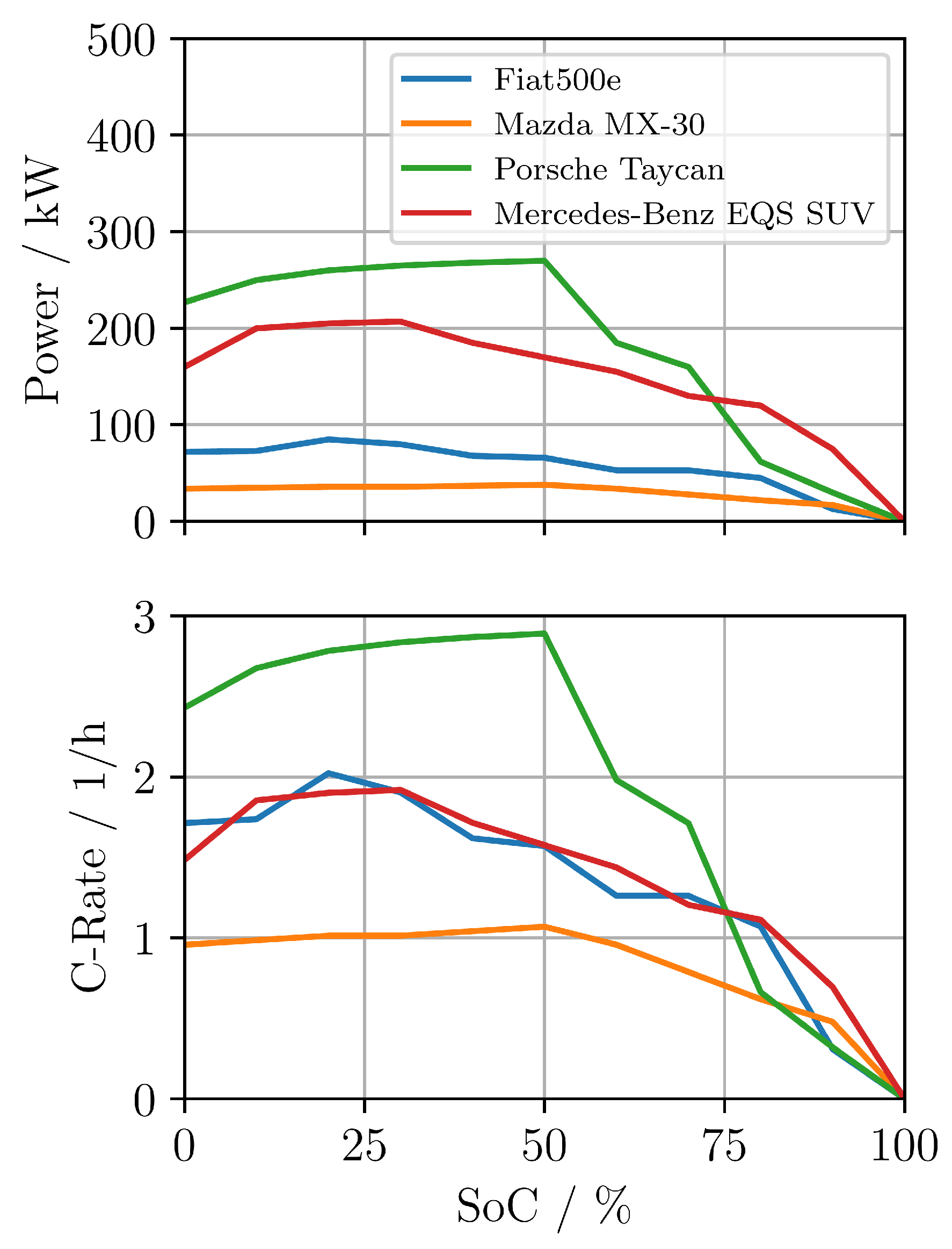 Energies 18 02778 g002