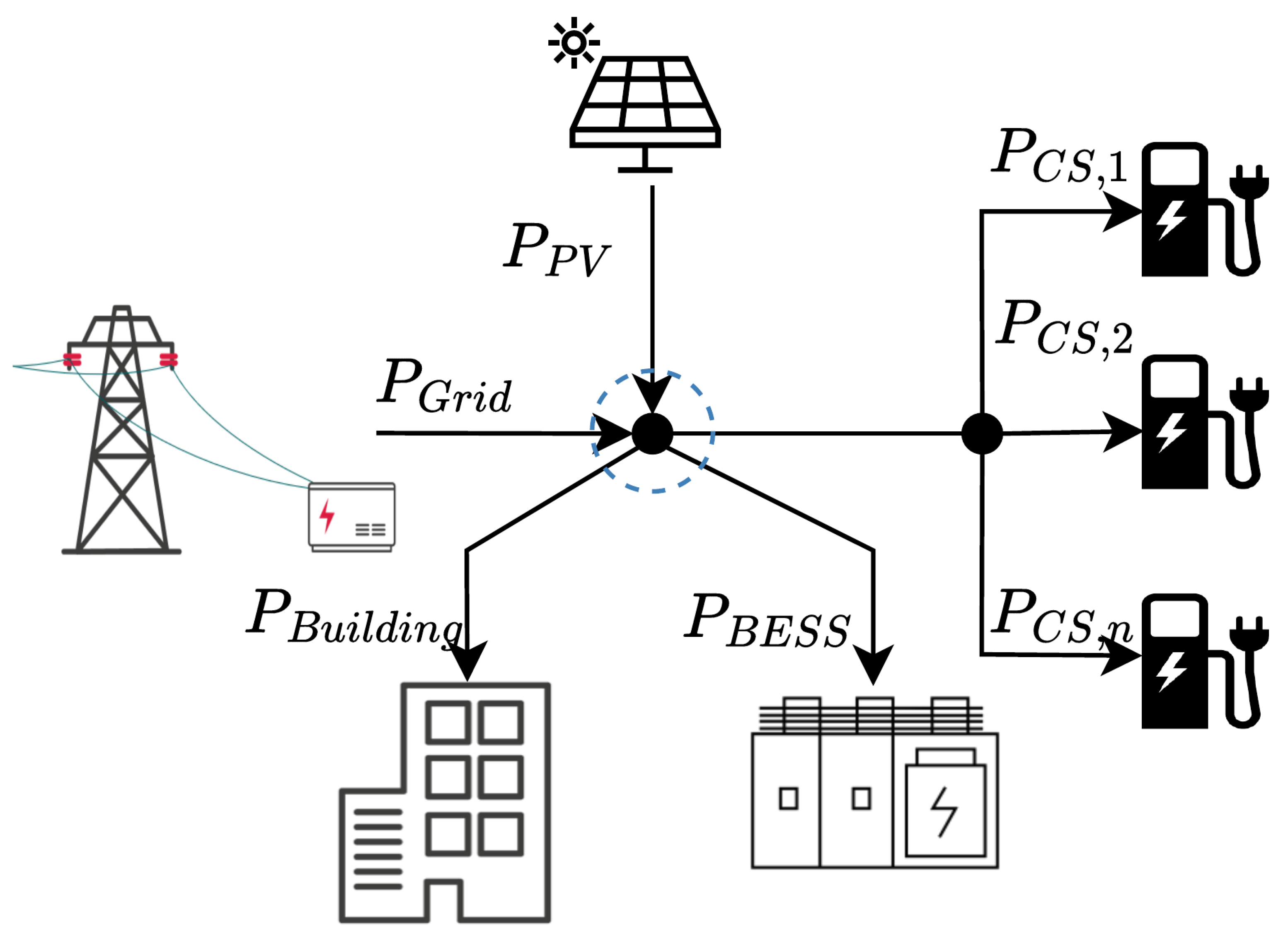 Energies 18 02778 g003