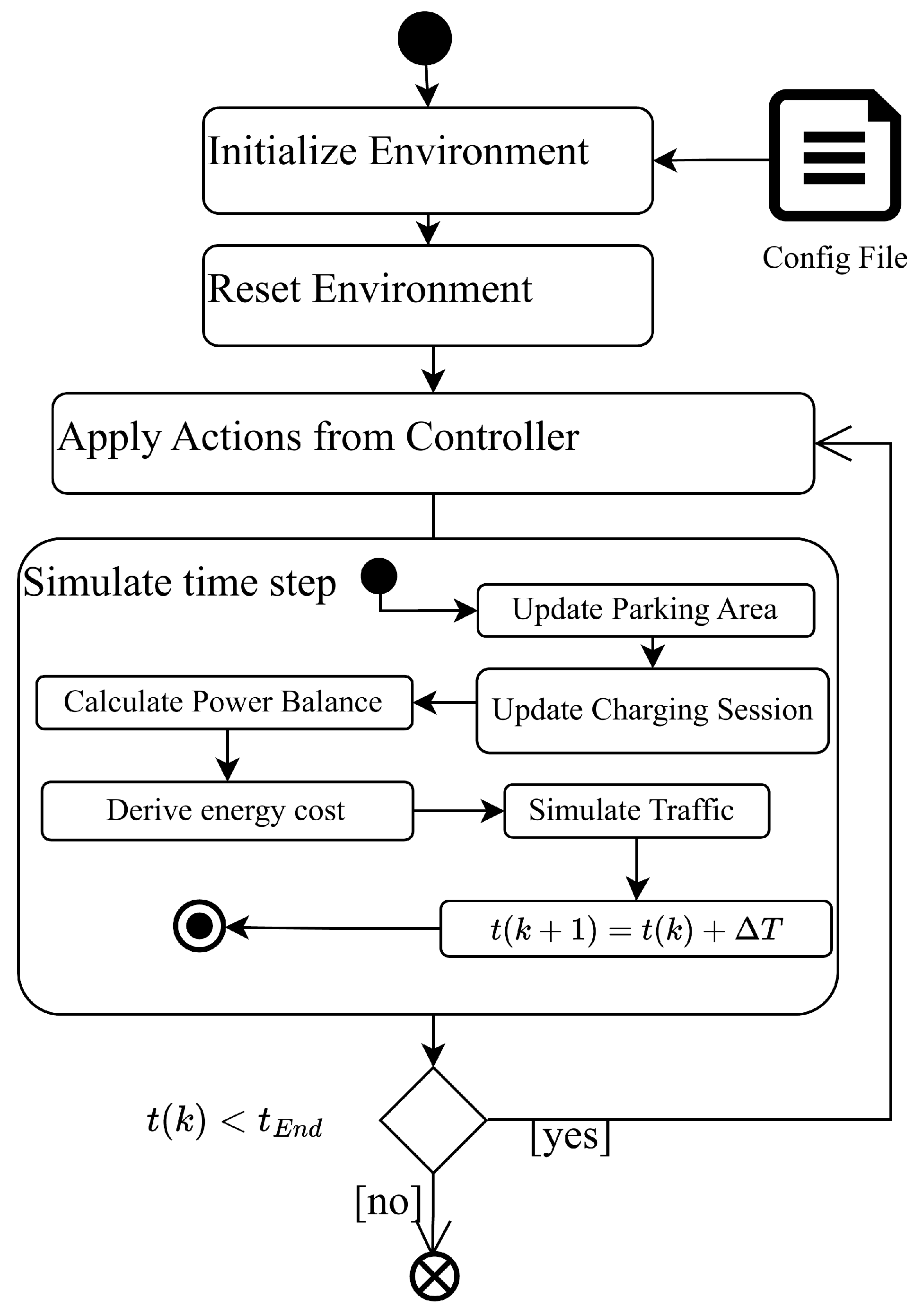 Energies 18 02778 g004