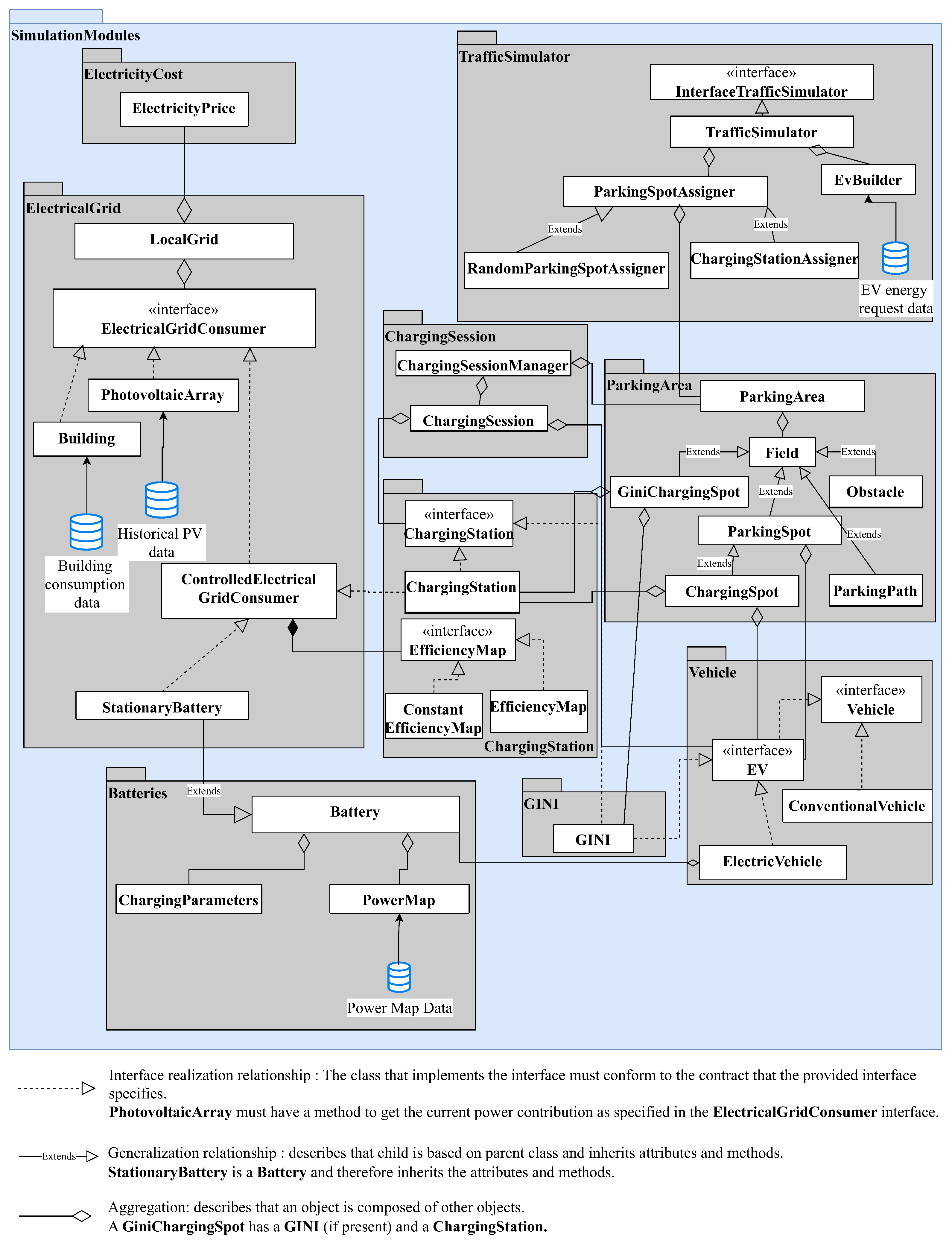 Energies 18 02778 g0a1