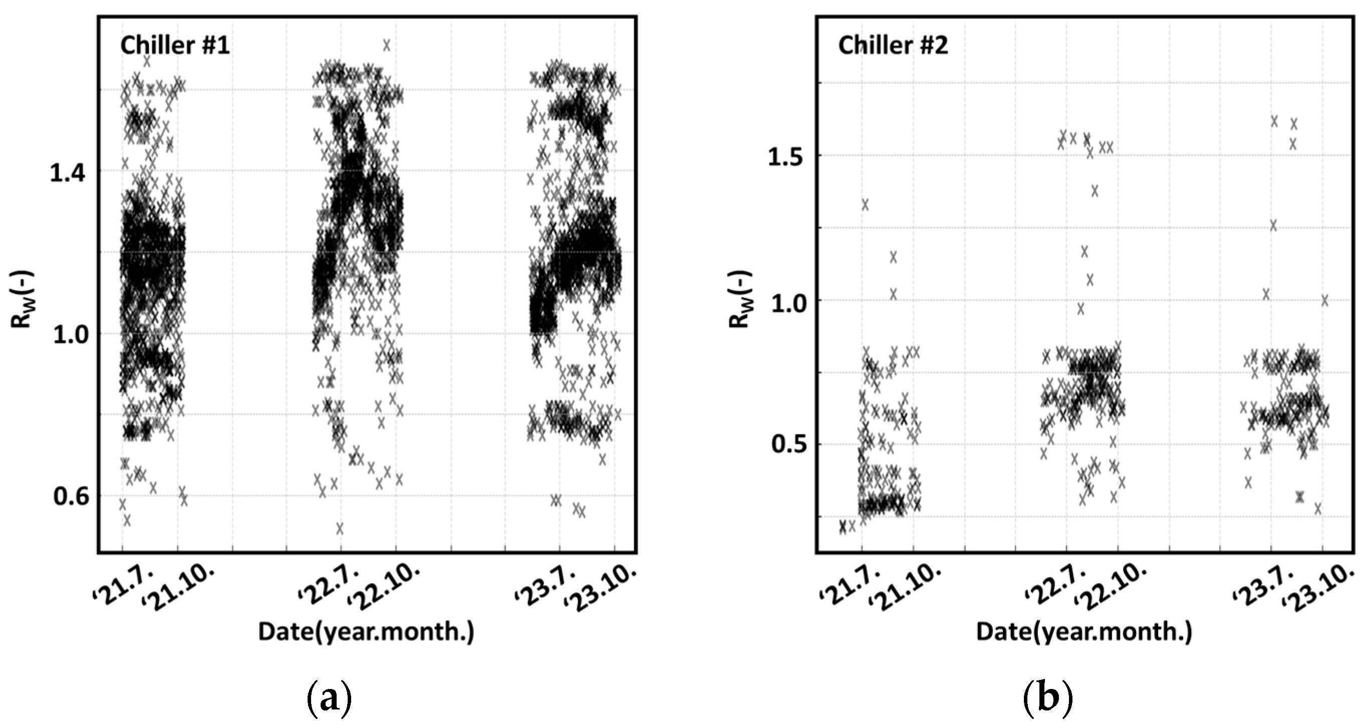 Energies 18 02779 g004