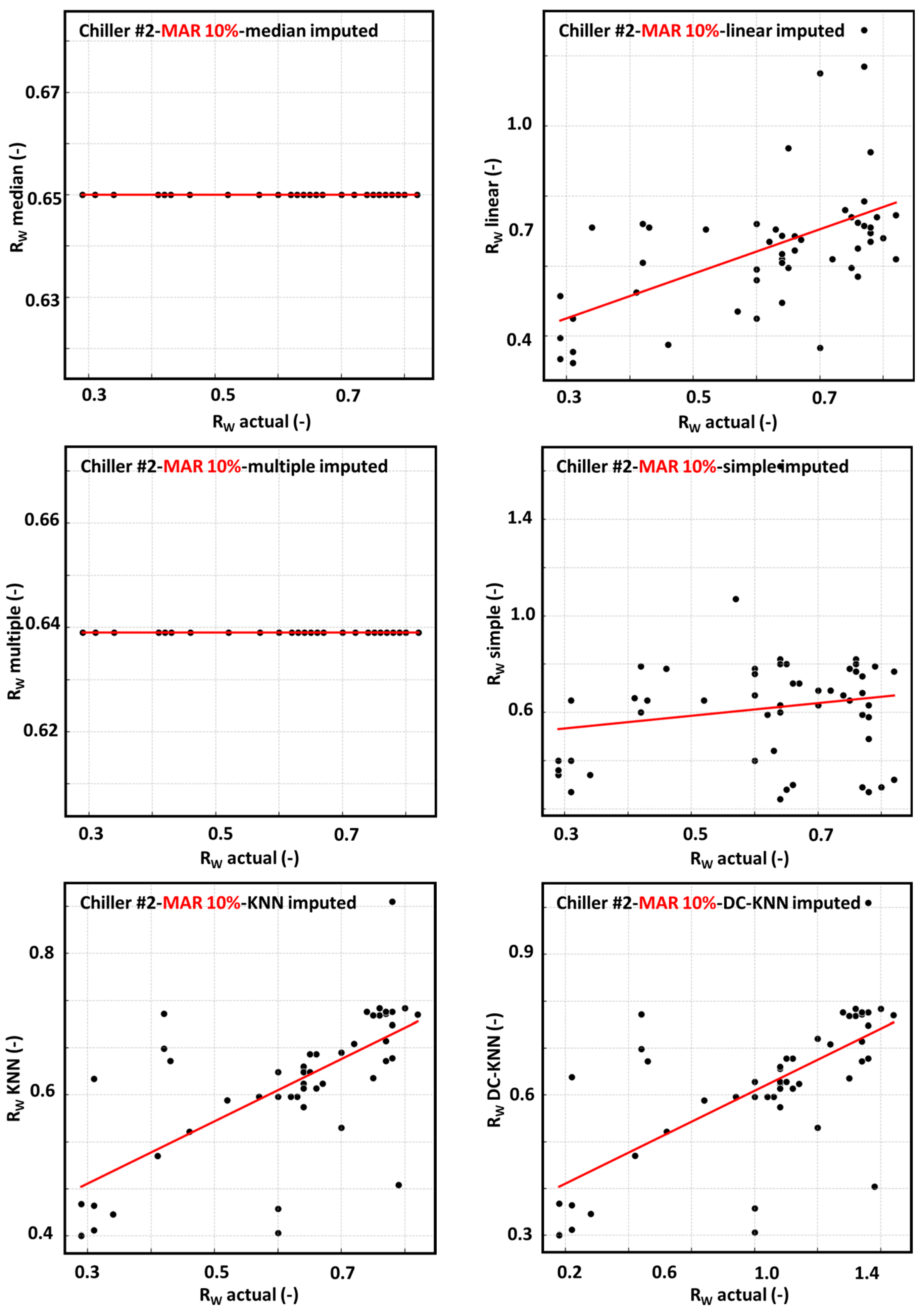 Energies 18 02779 g008b
