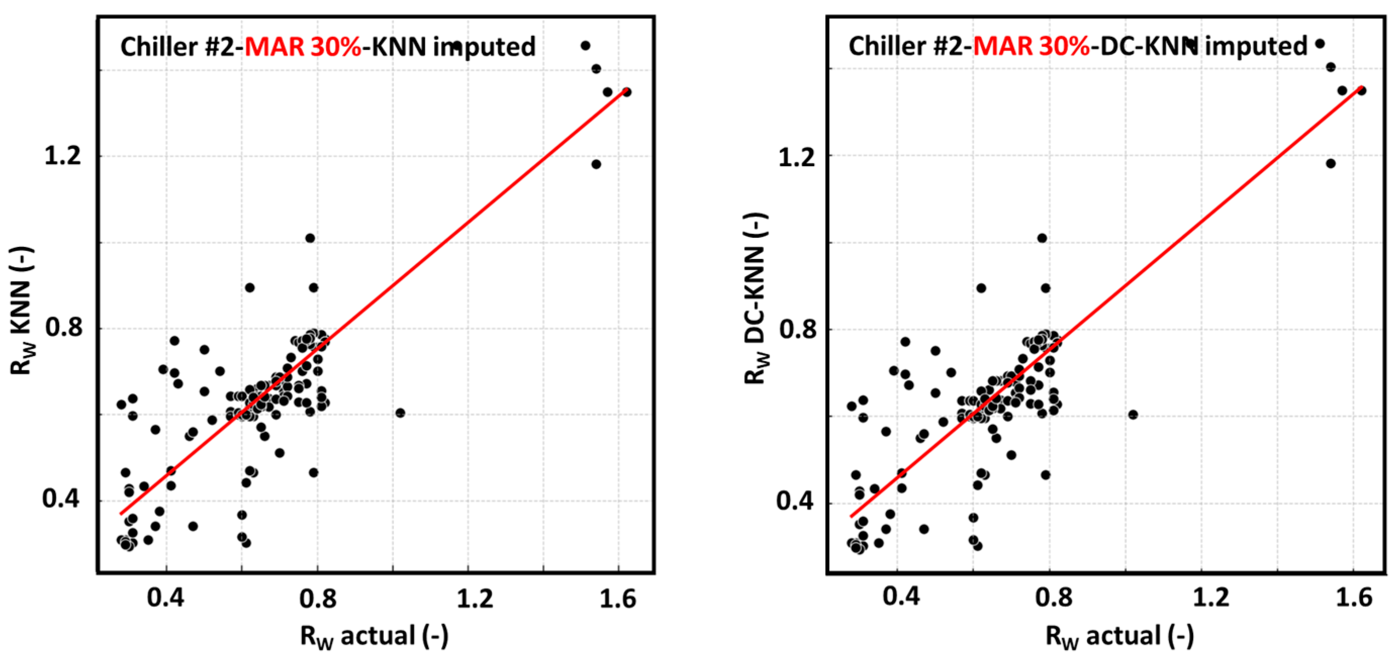 Energies 18 02779 g010c