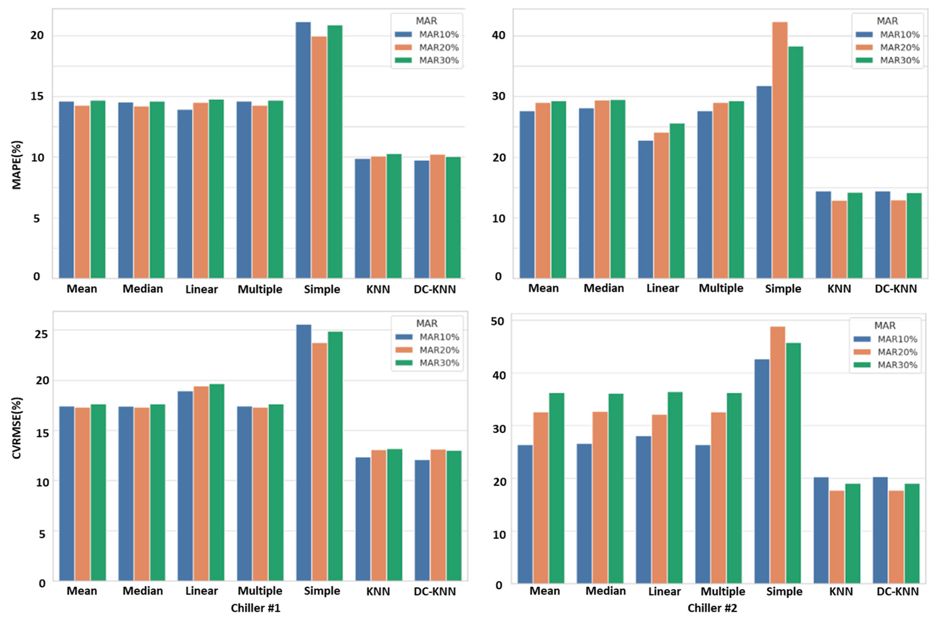 Energies 18 02779 g011