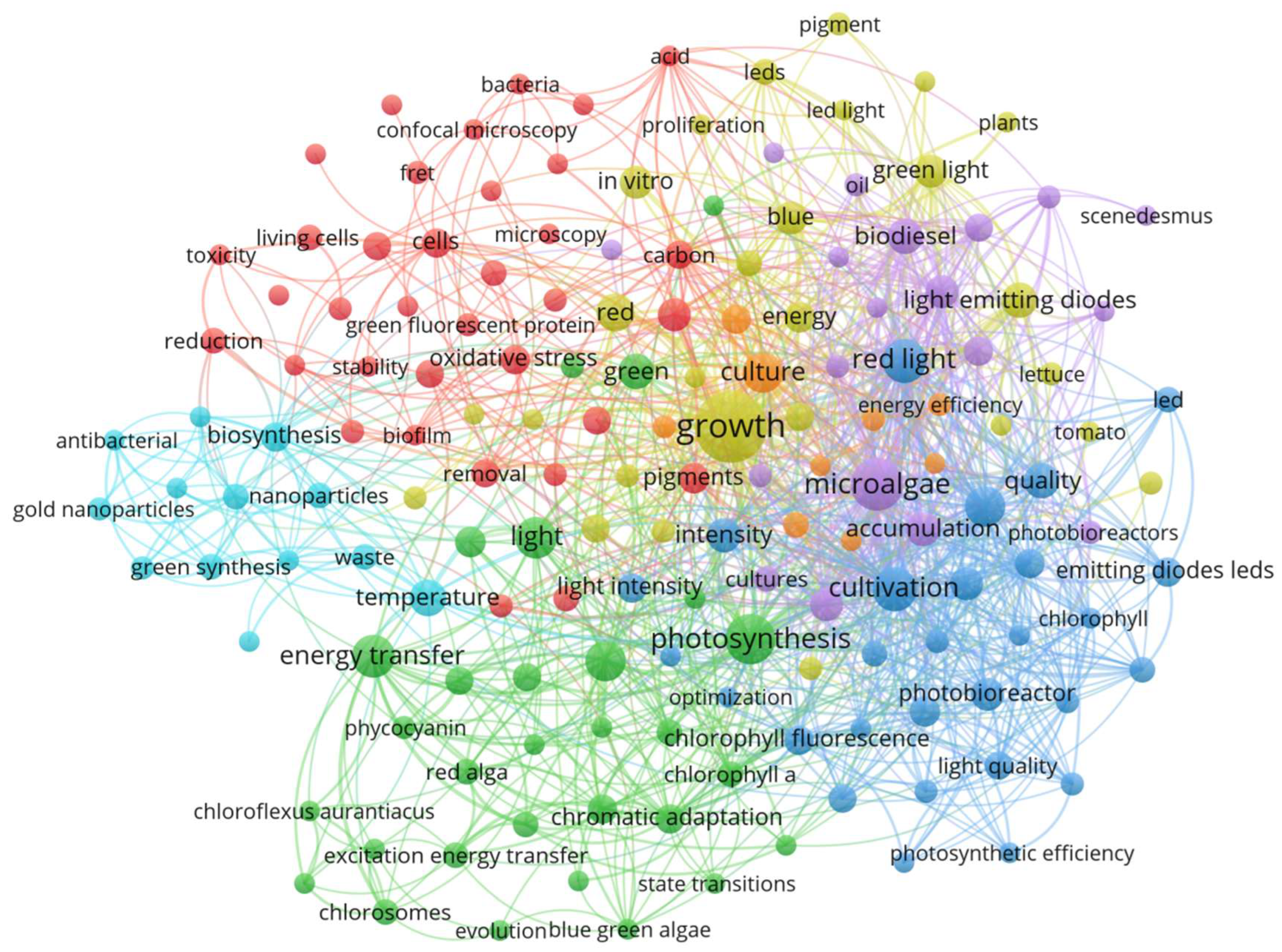 Energies 18 02780 g001