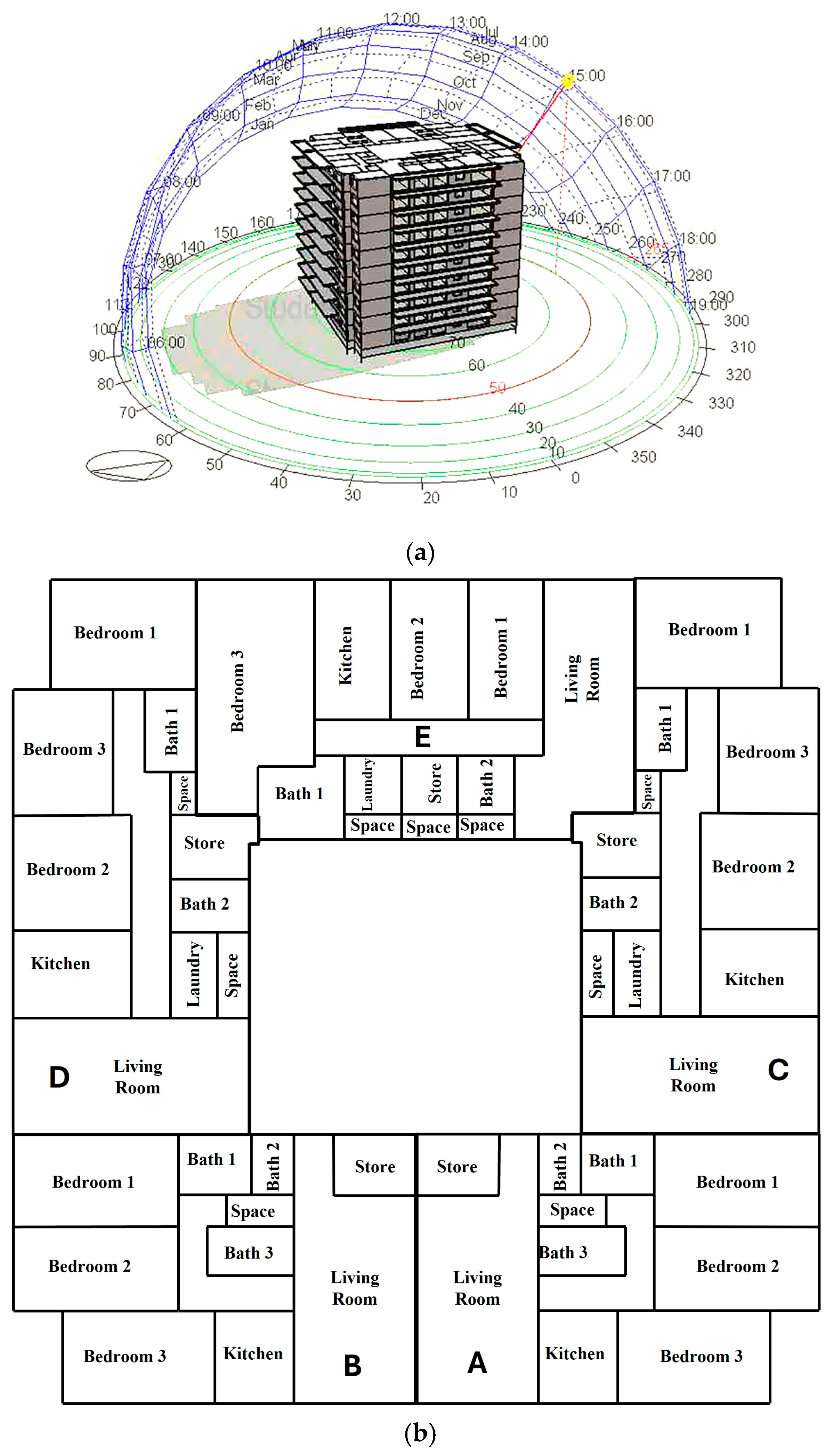 Energies 18 02781 g002a